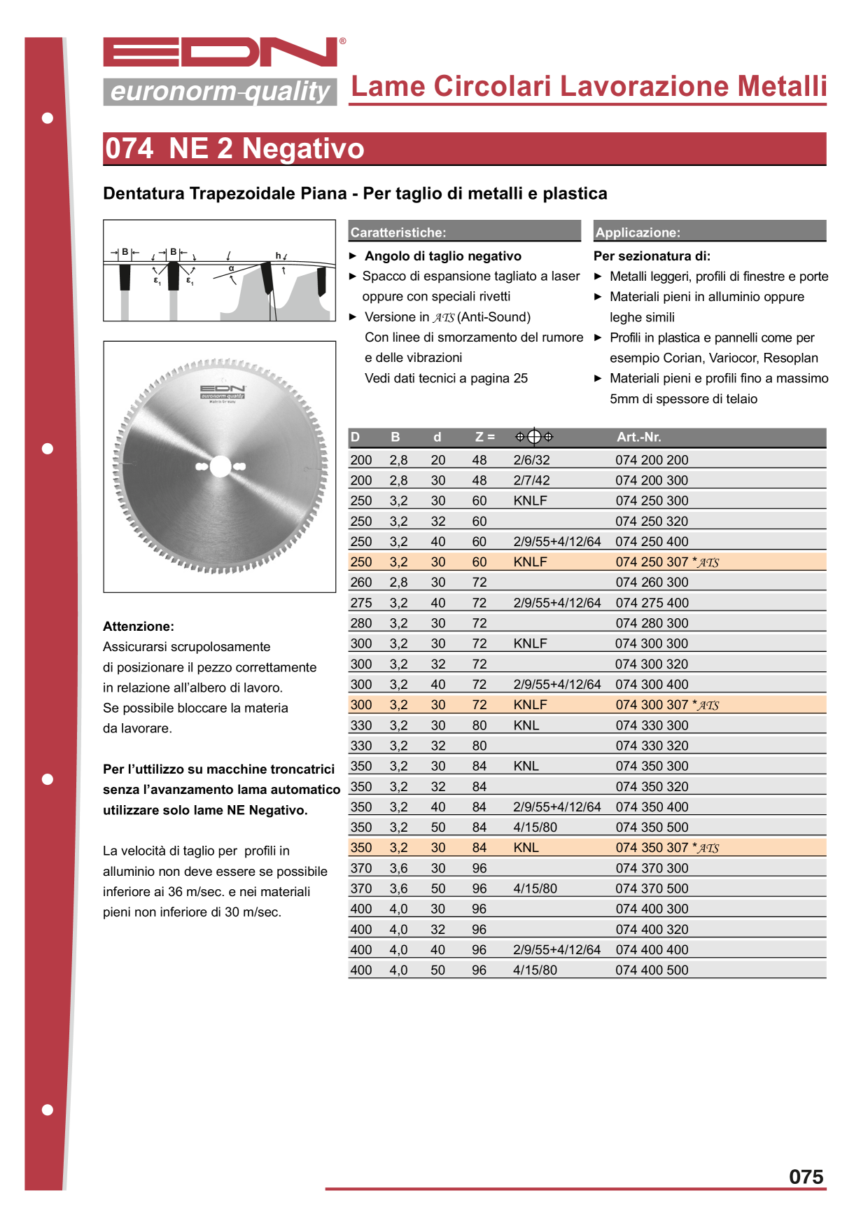 Catalog Overview Image