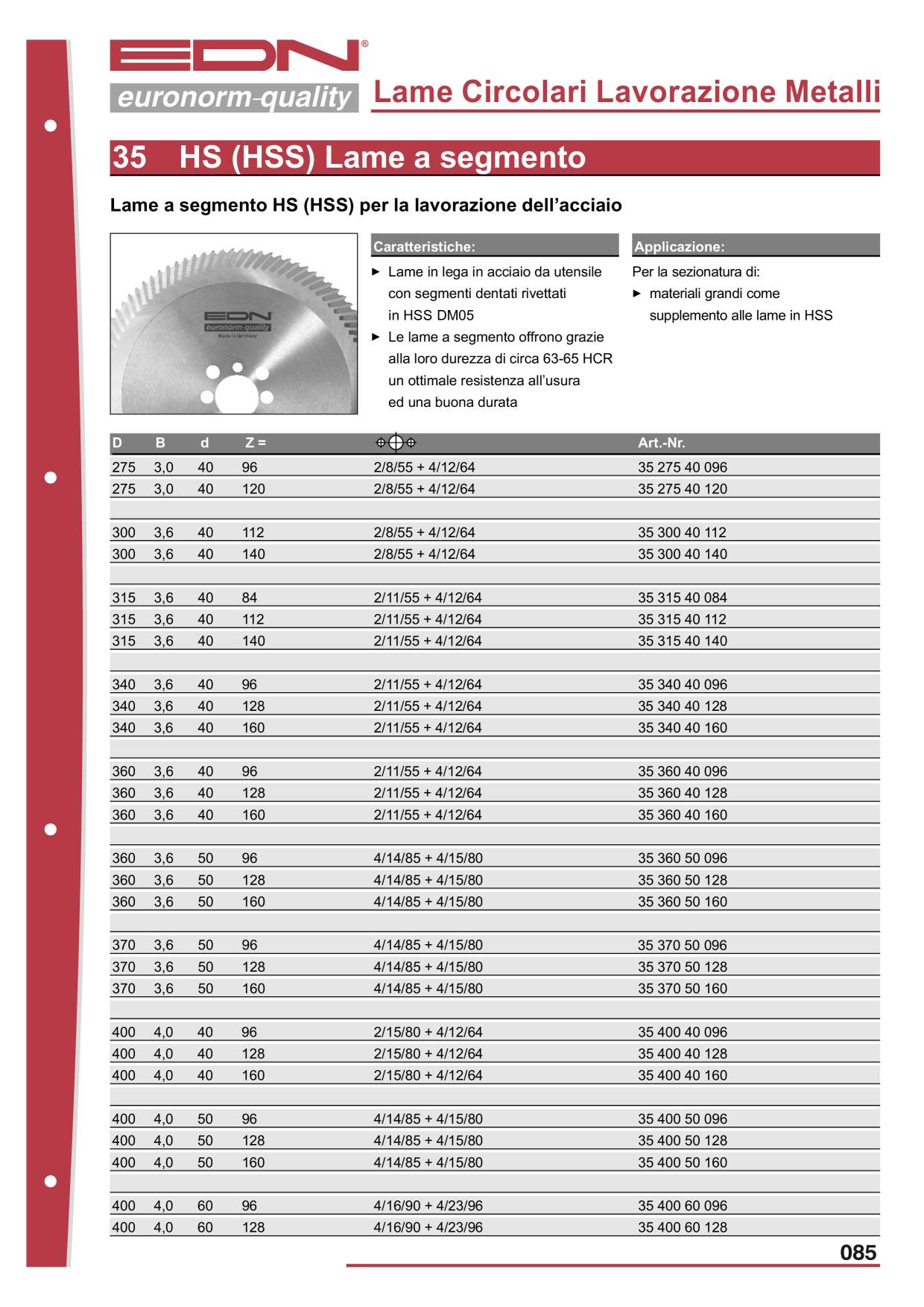 Catalog Overview Image