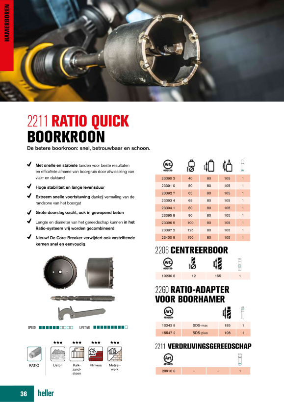 Heller Tools Ratio-Kupplung Gesamtlänge: 975 mm 29791