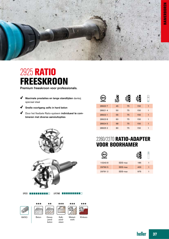 Heller Tools Ratio-Kupplung Gesamtlänge: 975 mm 29791