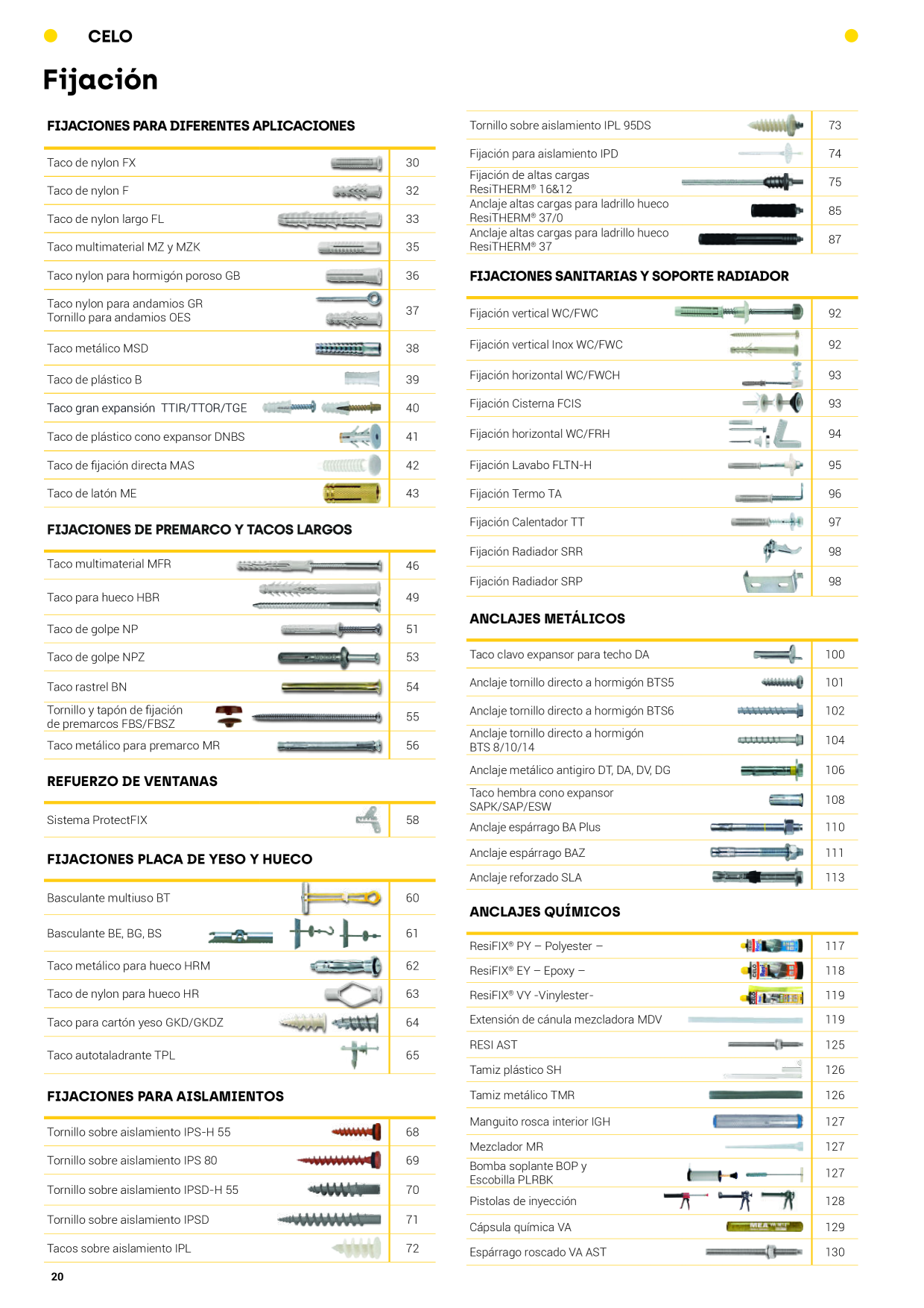Catalog Overview Image