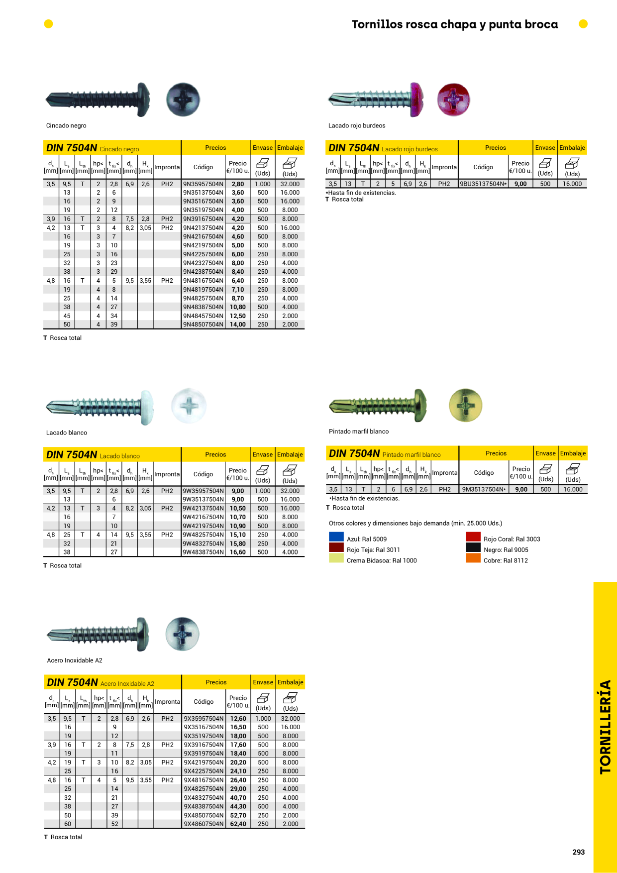 Catalog Overview Image