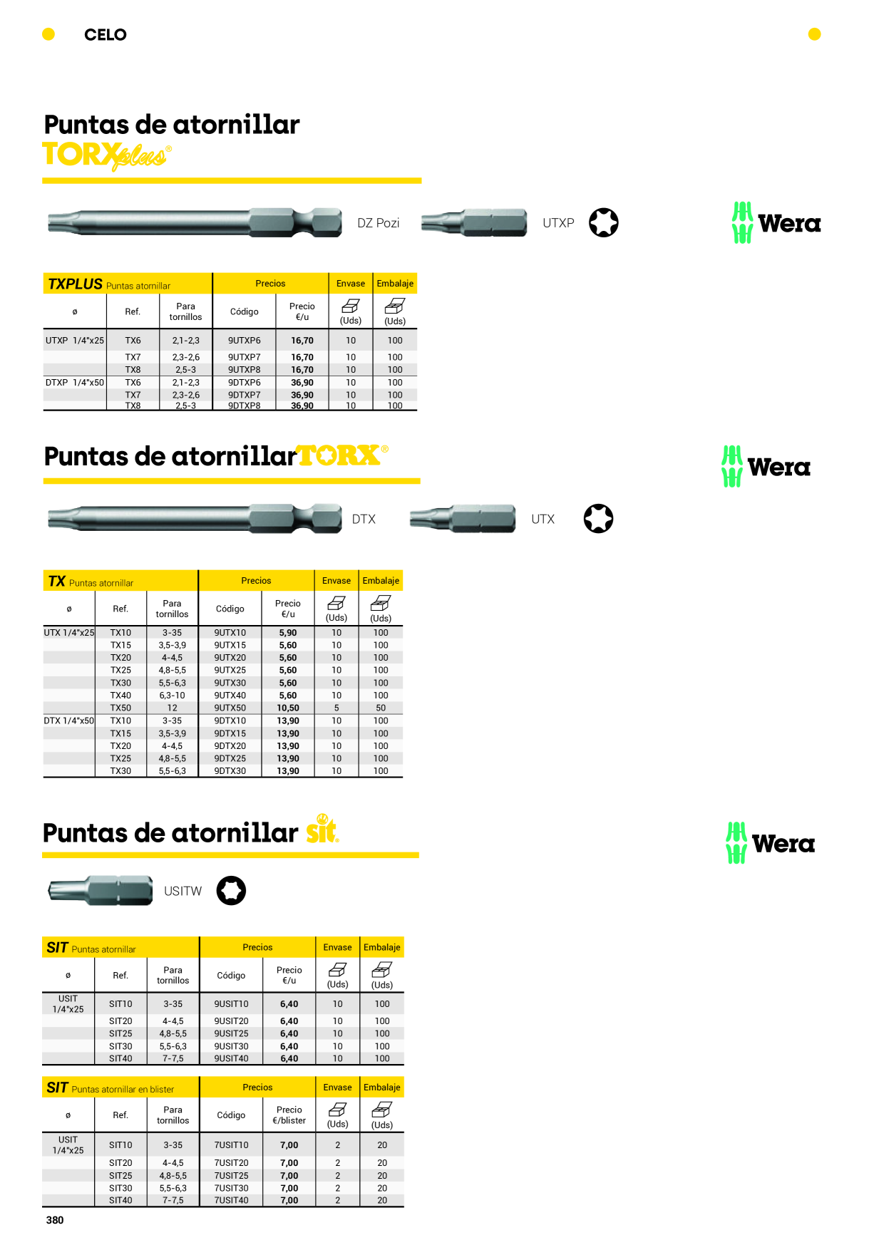 Catalog Overview Image
