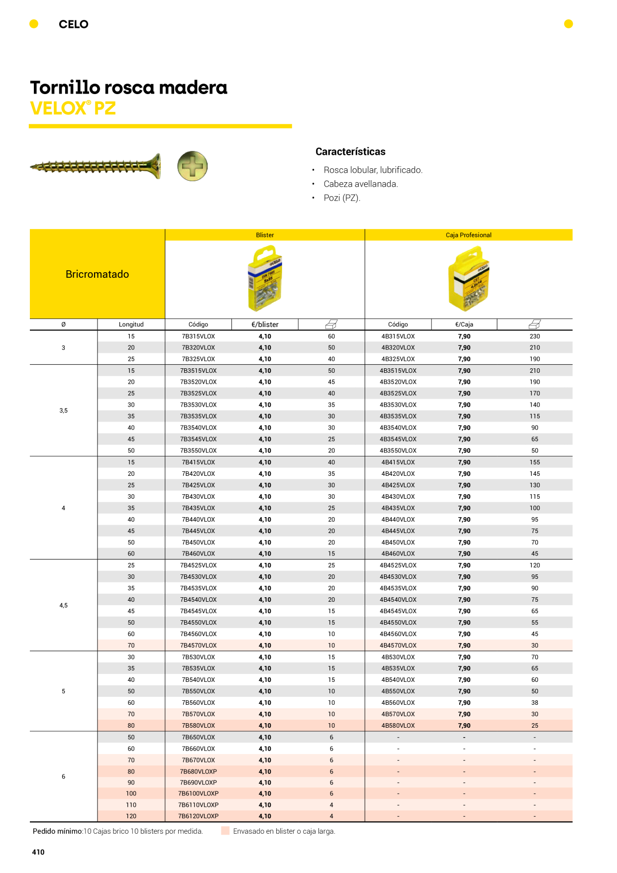Catalog Overview Image