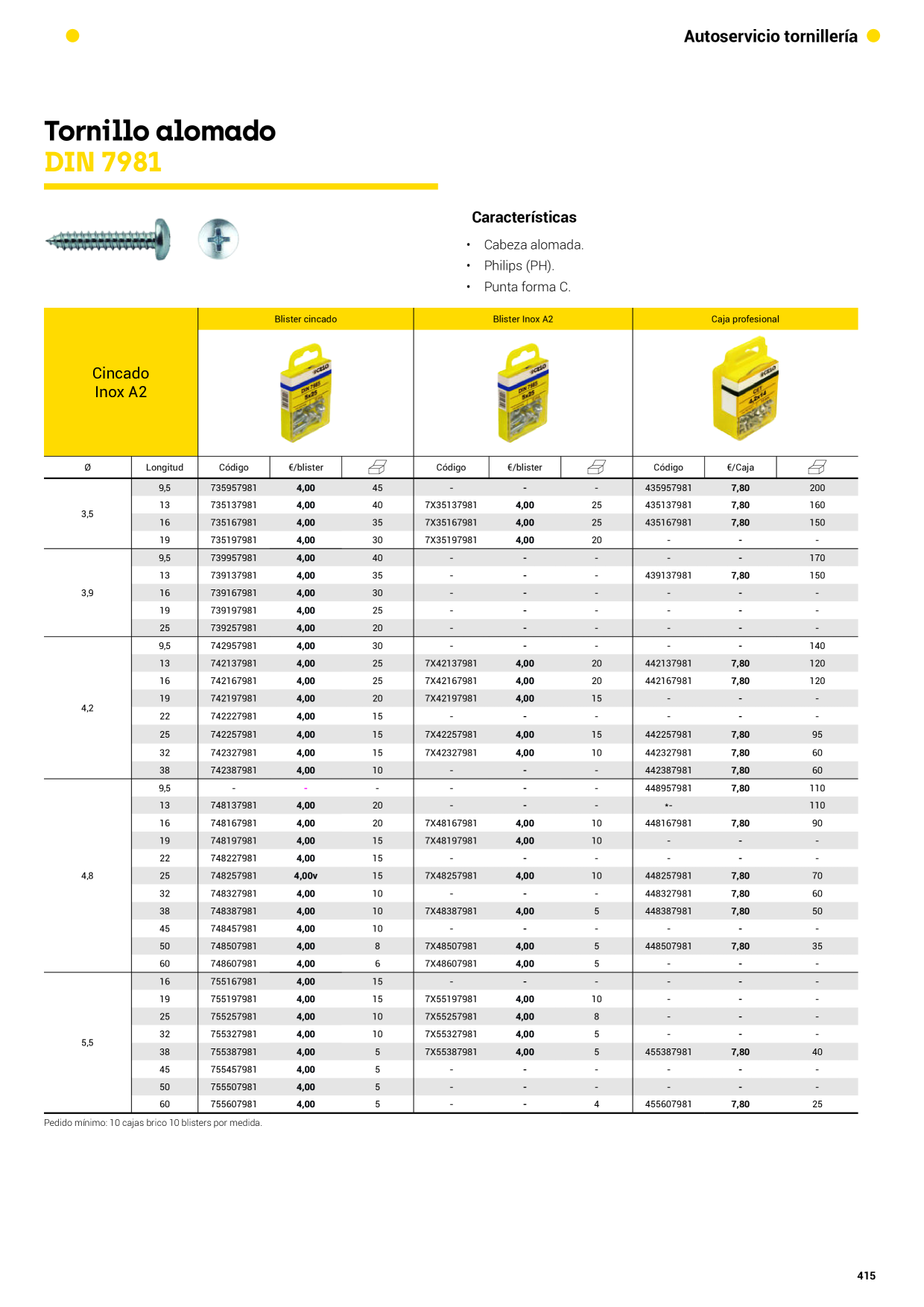 Catalog Overview Image