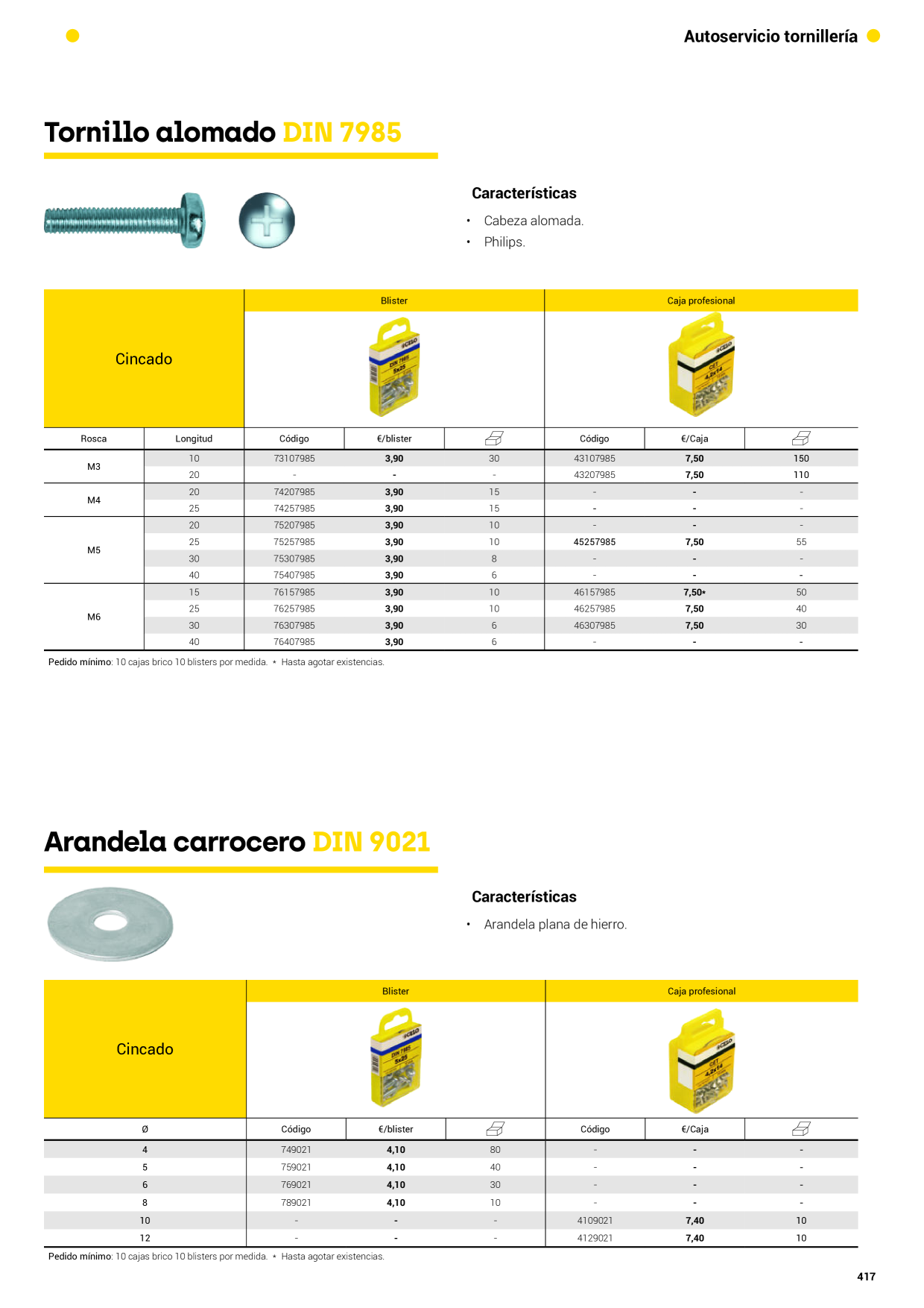 Catalog Overview Image