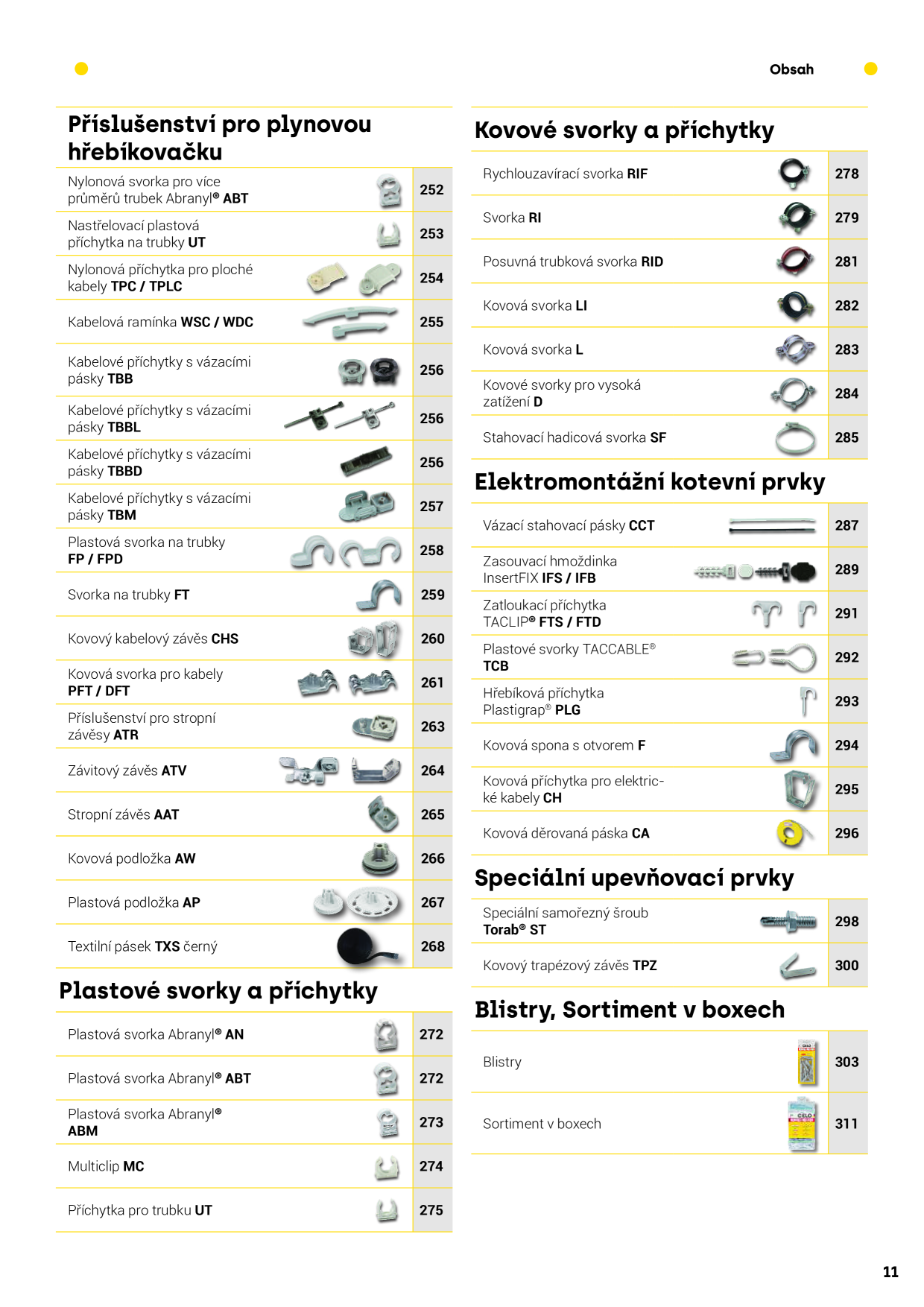 Catalog Overview Image