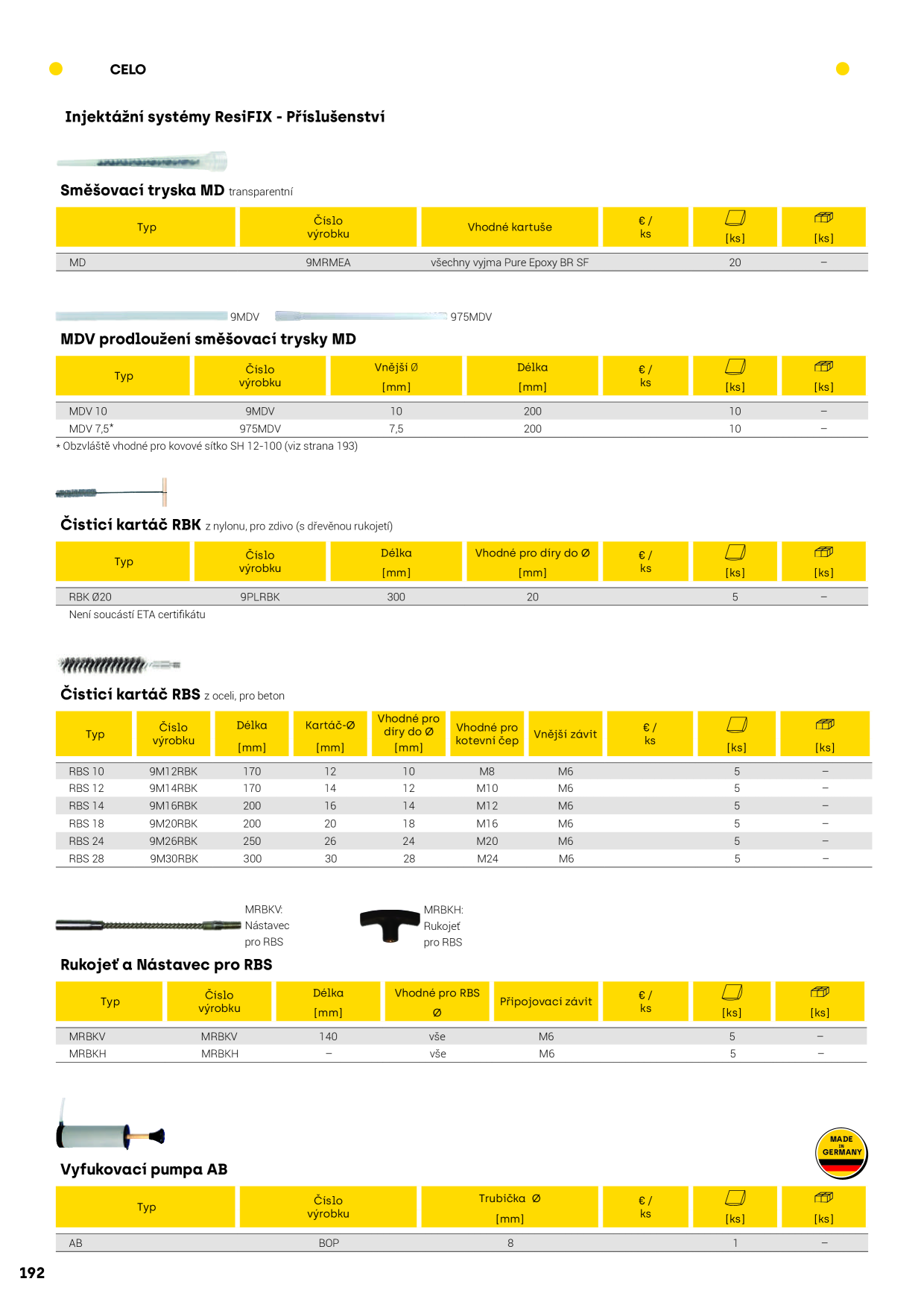 Catalog Overview Image