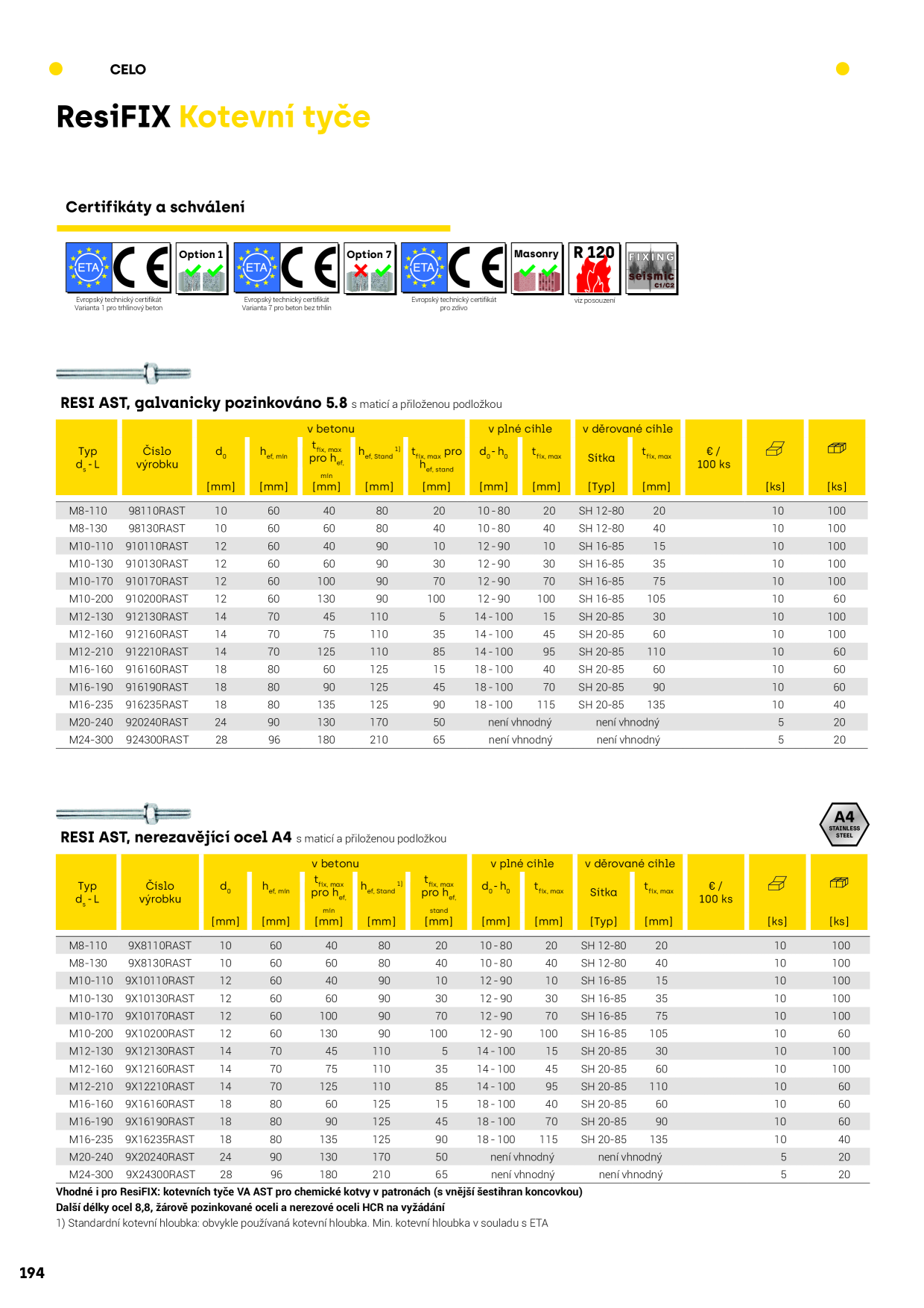 Catalog Overview Image