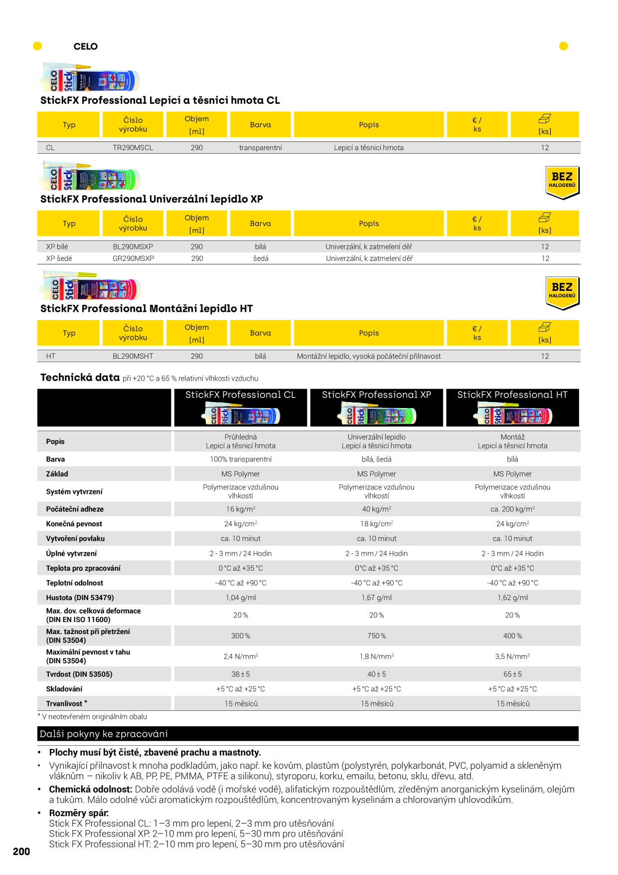 Catalog Overview Image
