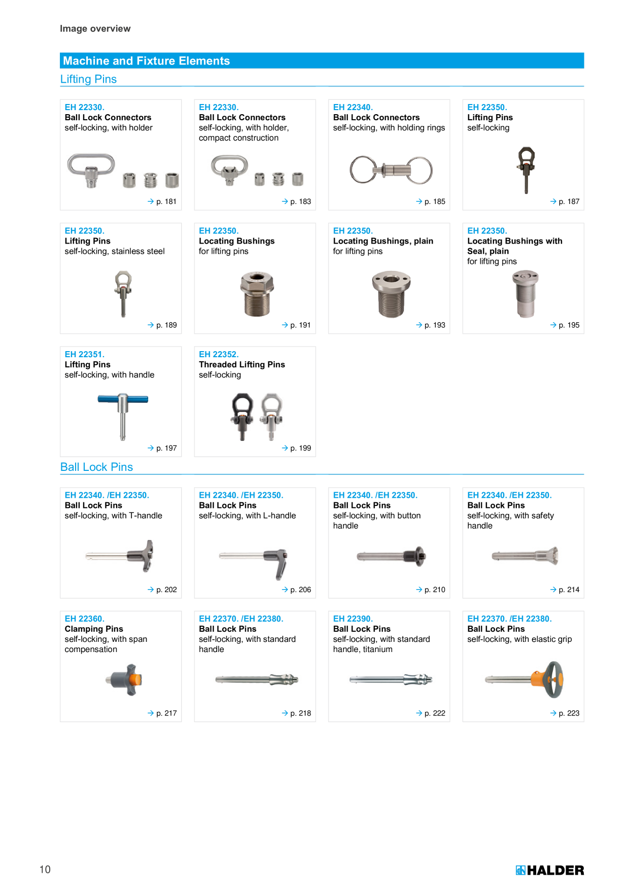 Catalog Overview Image
