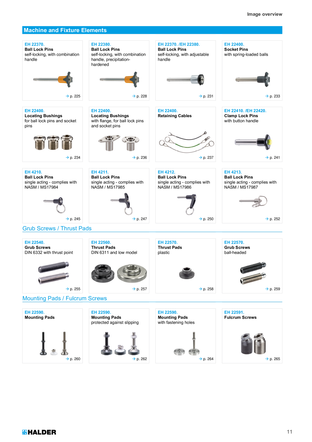 Catalog Overview Image