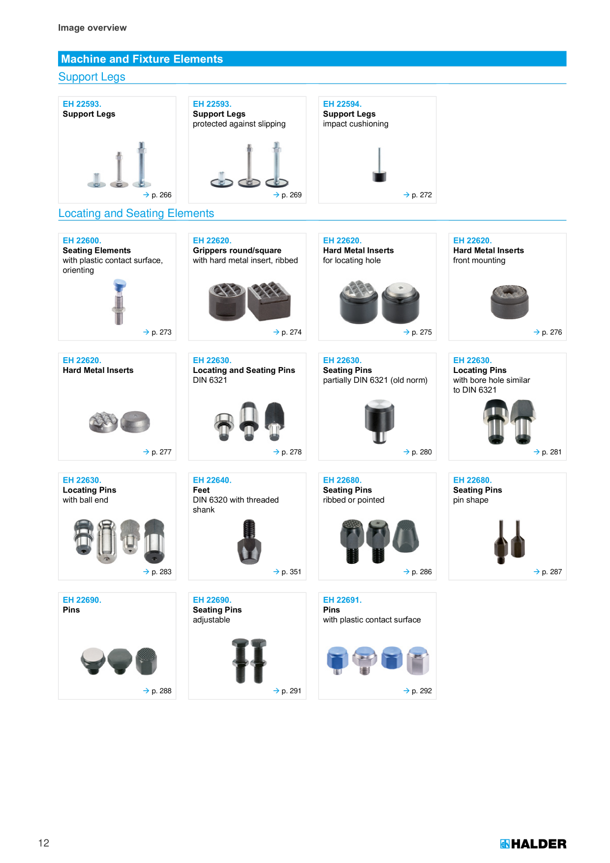 Catalog Overview Image
