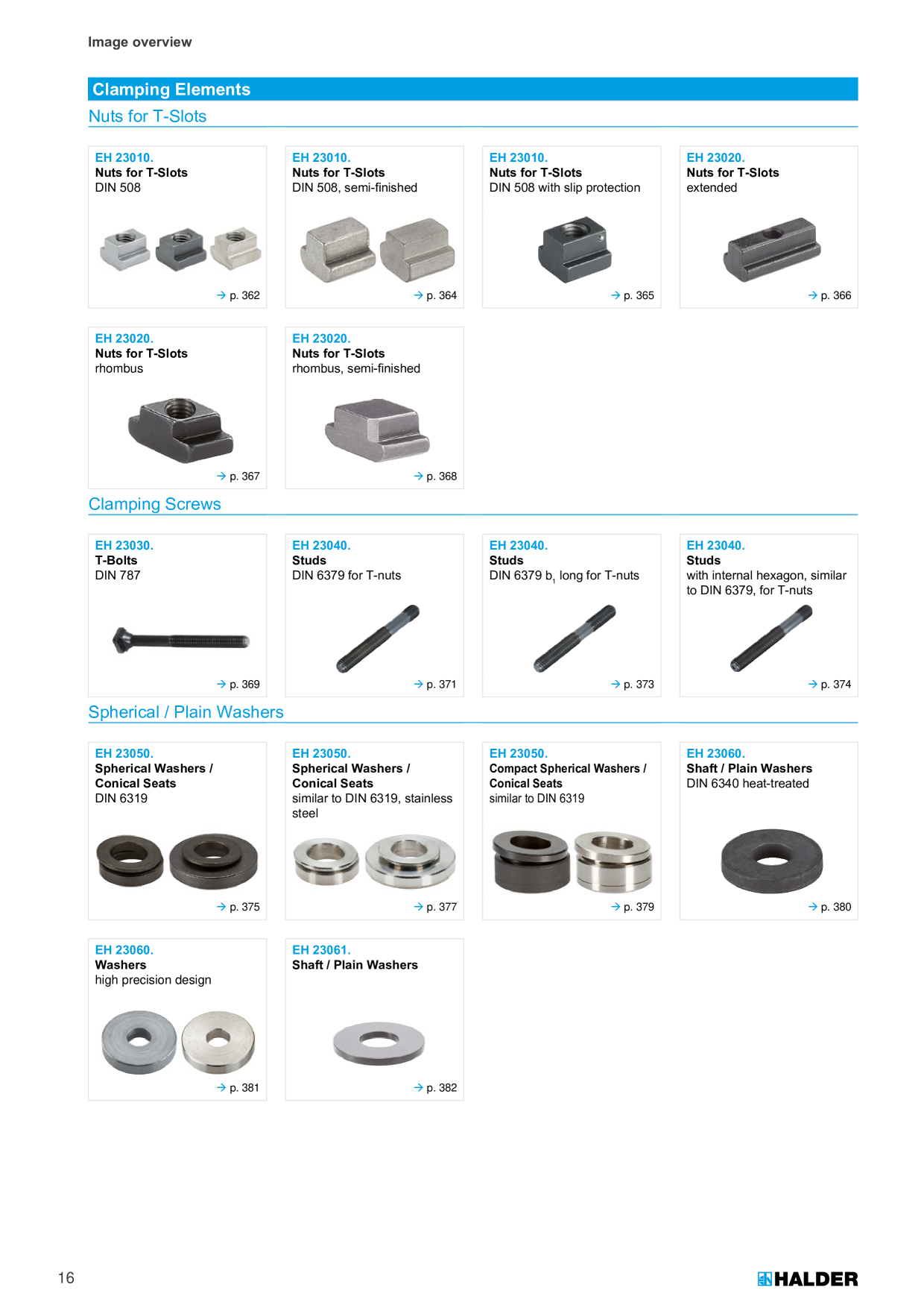 Catalog Overview Image