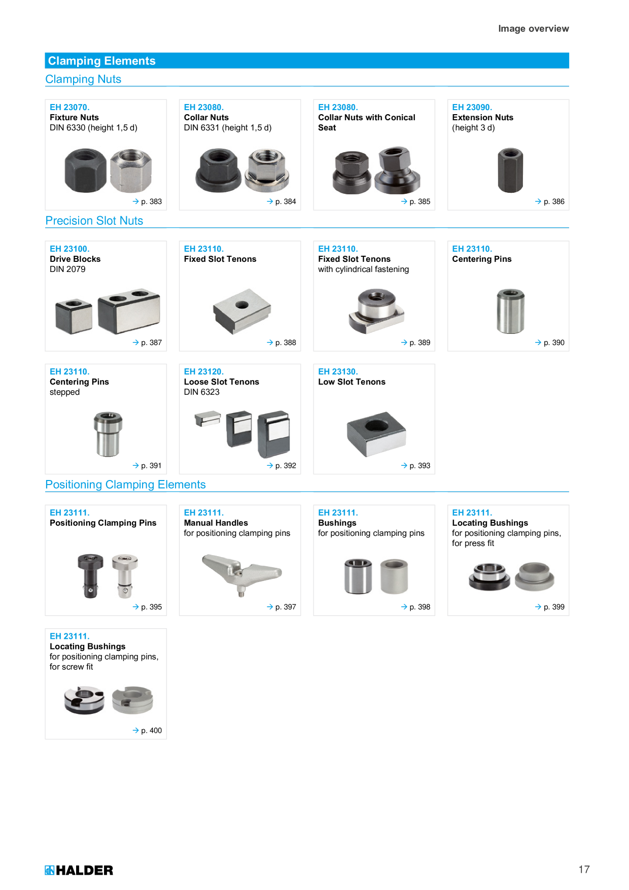 Catalog Overview Image