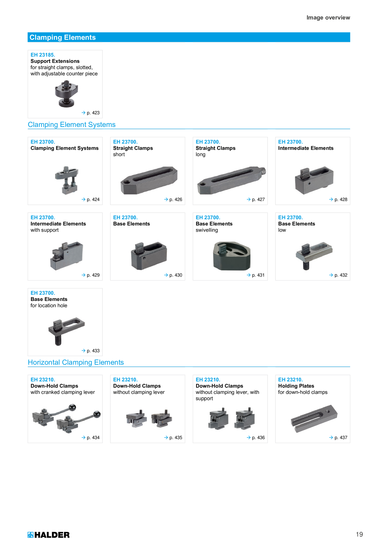 Catalog Overview Image