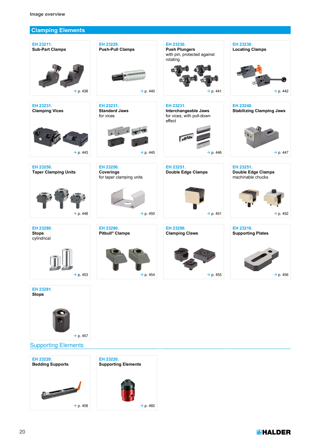 Catalog Overview Image