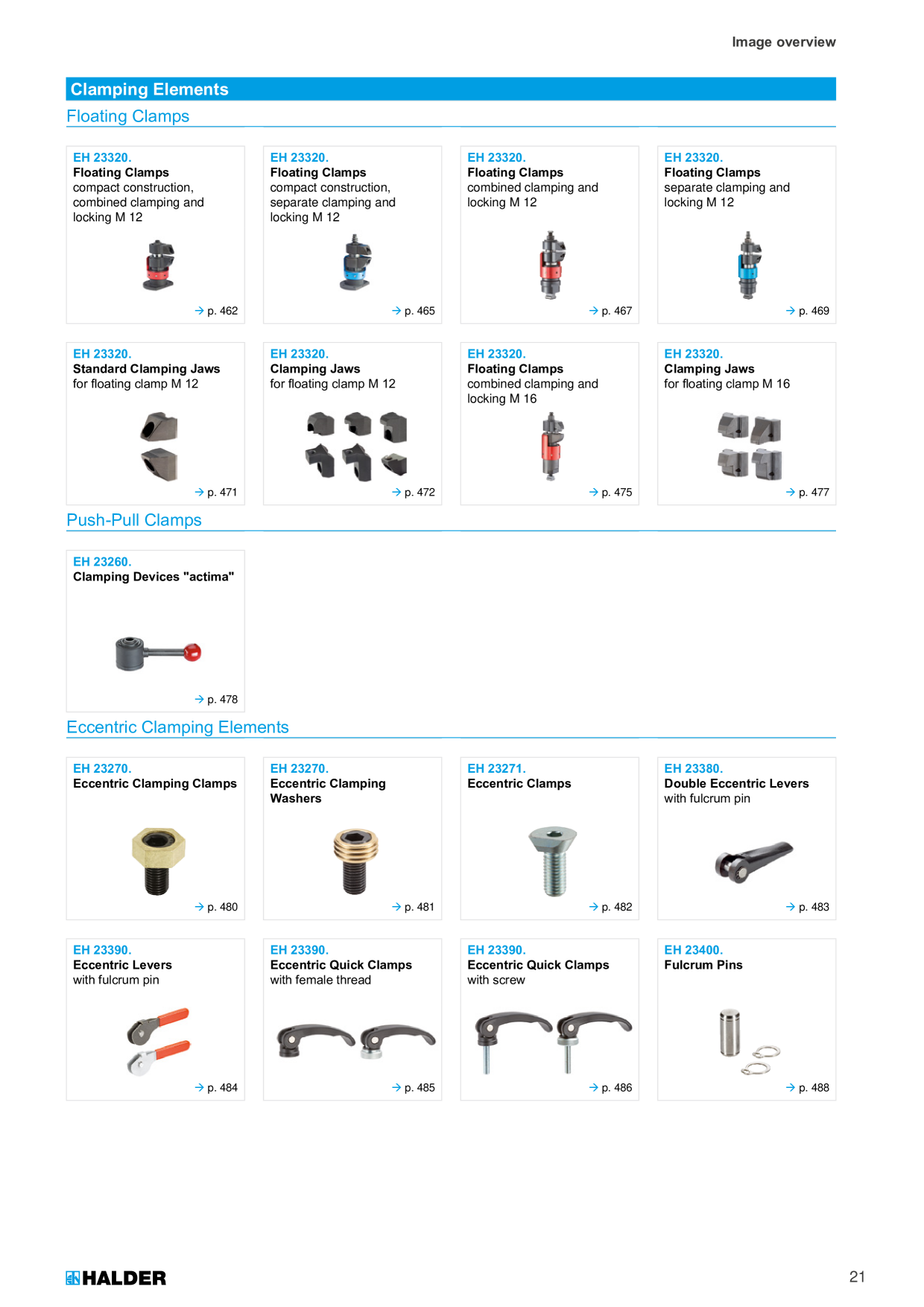 Catalog Overview Image