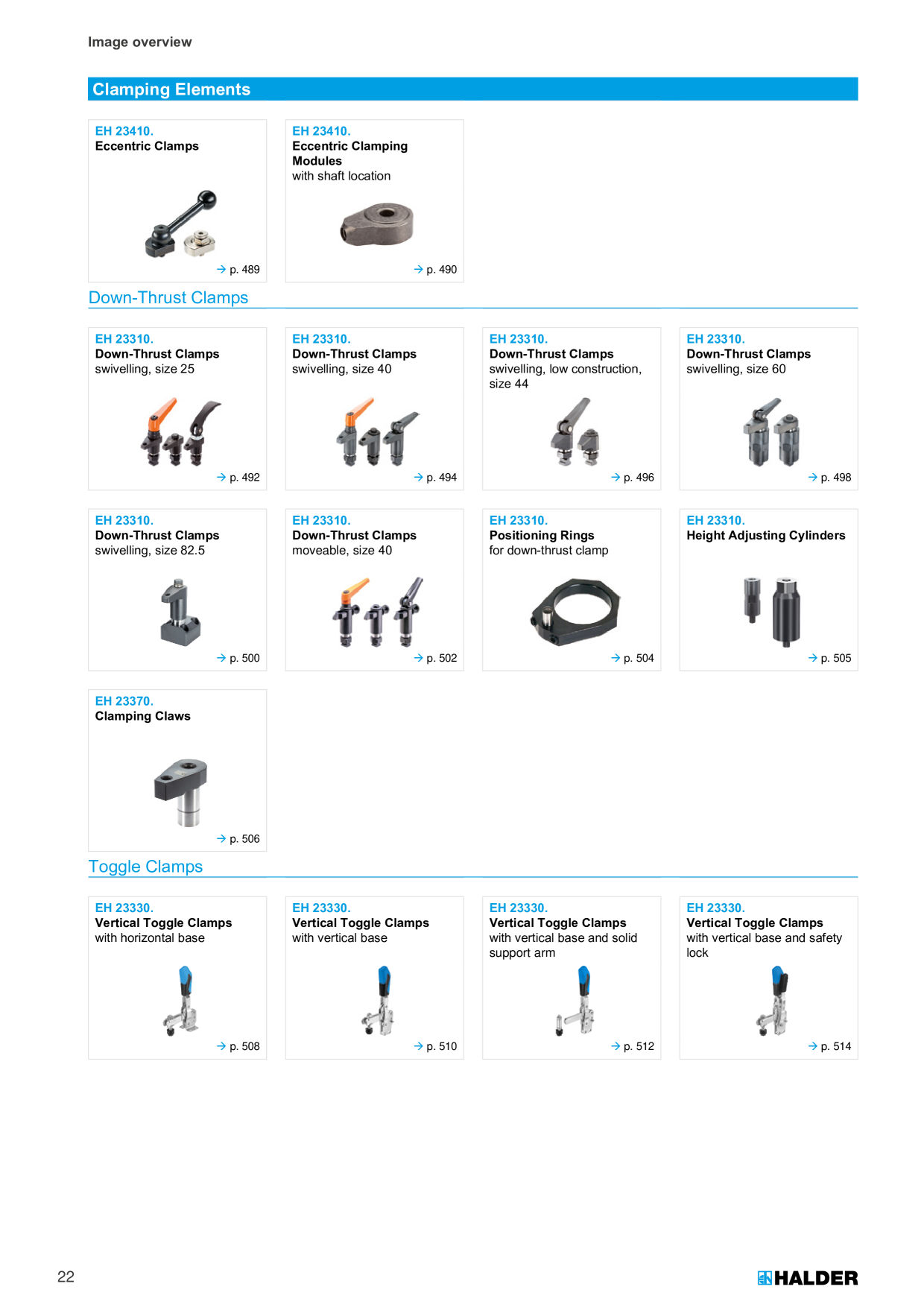 Catalog Overview Image