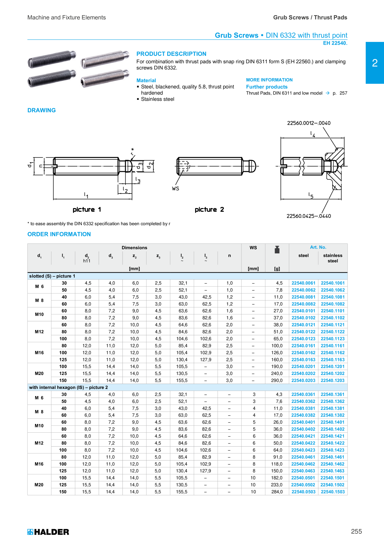 Catalog Overview Image