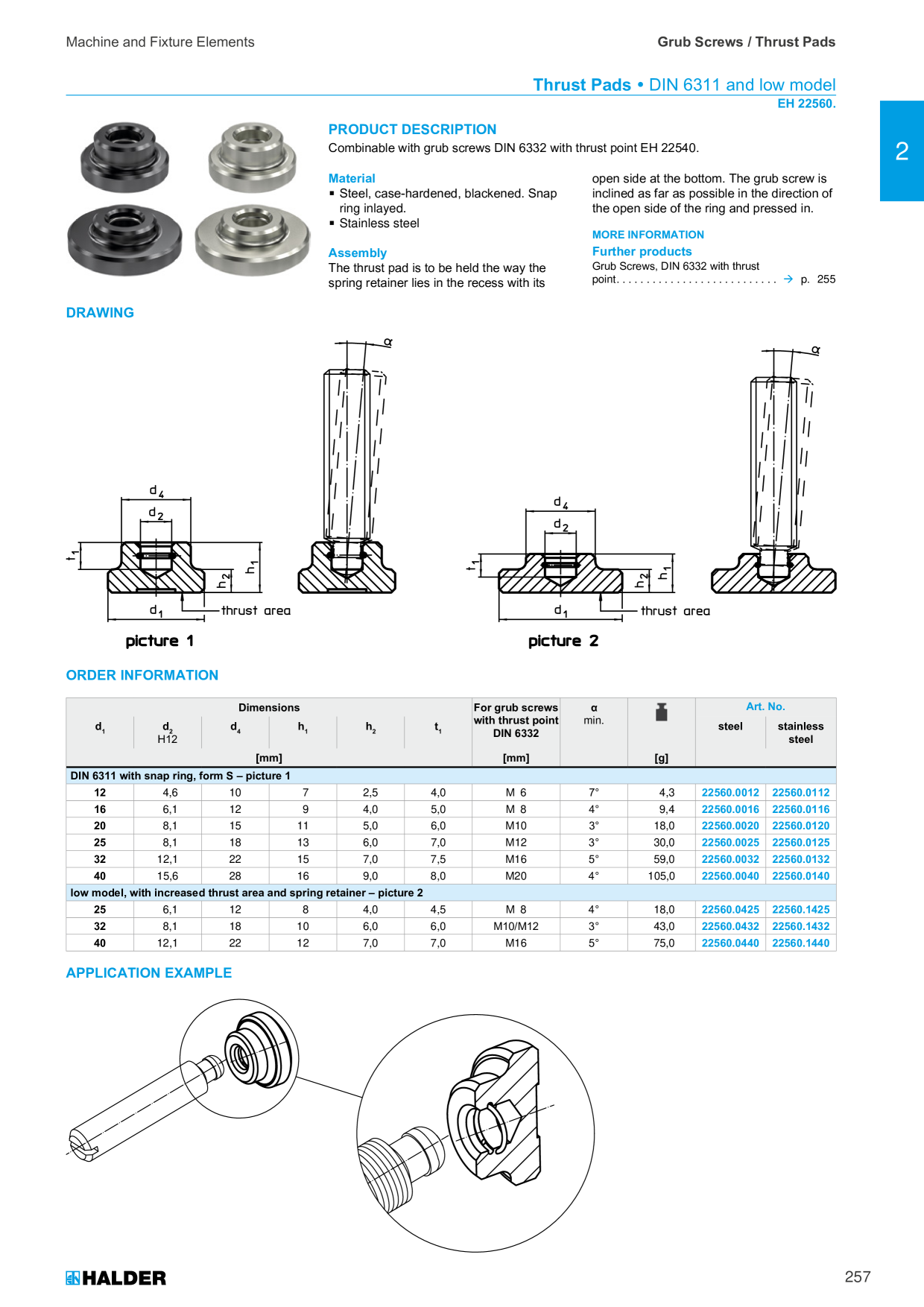Catalog Overview Image