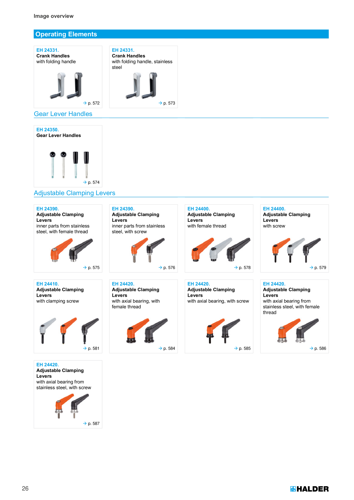 Catalog Overview Image