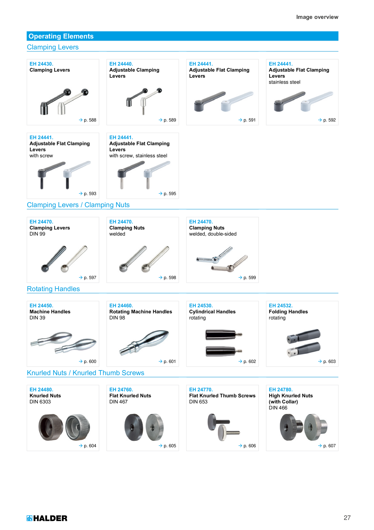 Catalog Overview Image
