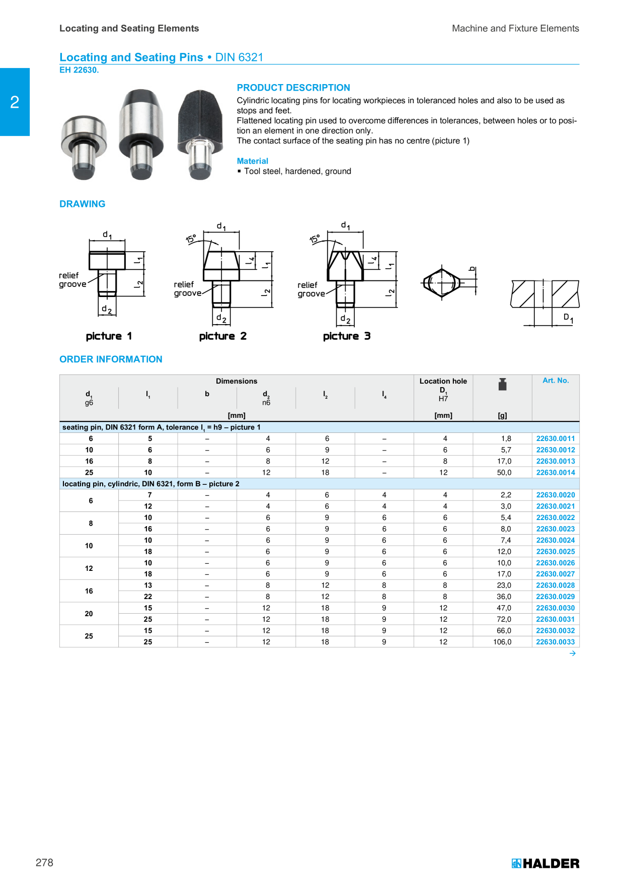 Catalog Overview Image