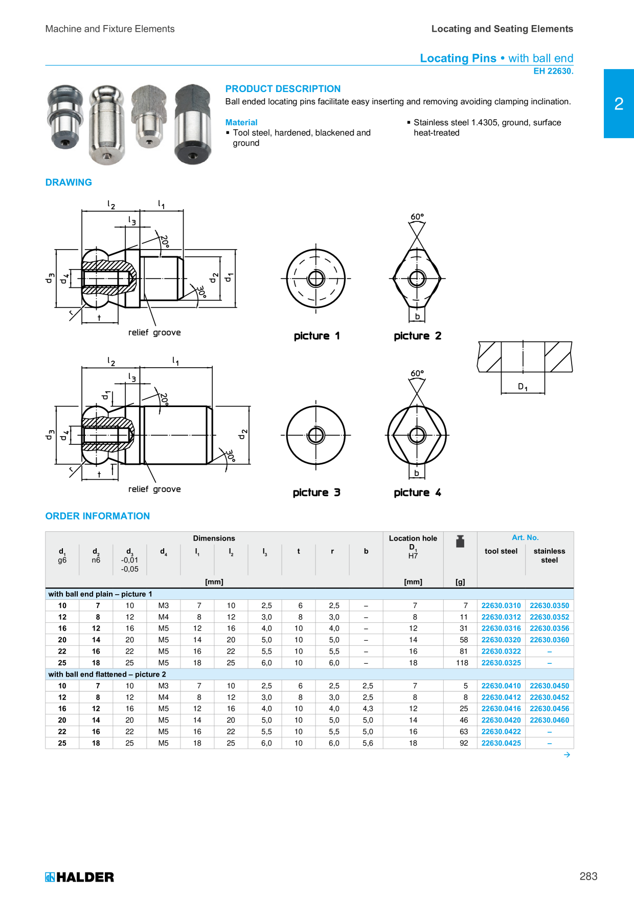 Catalog Overview Image