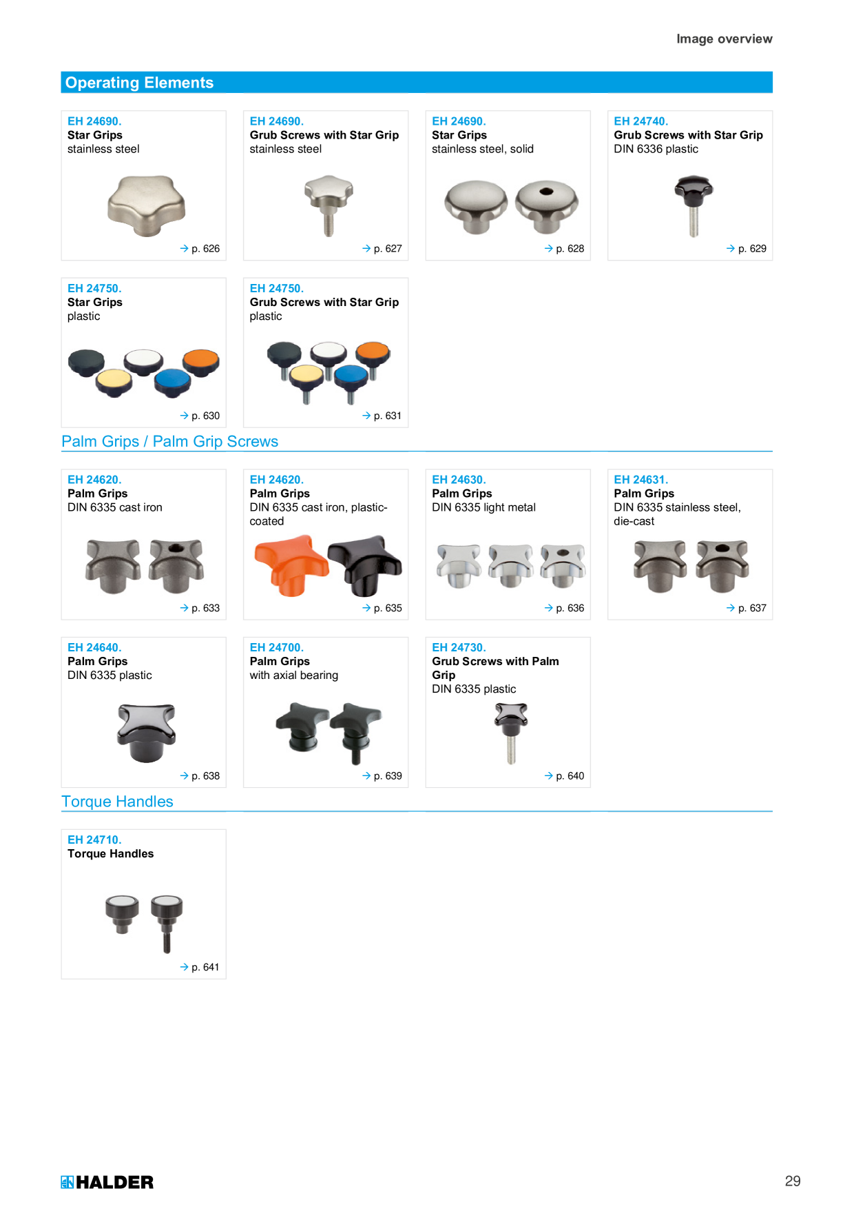 Catalog Overview Image