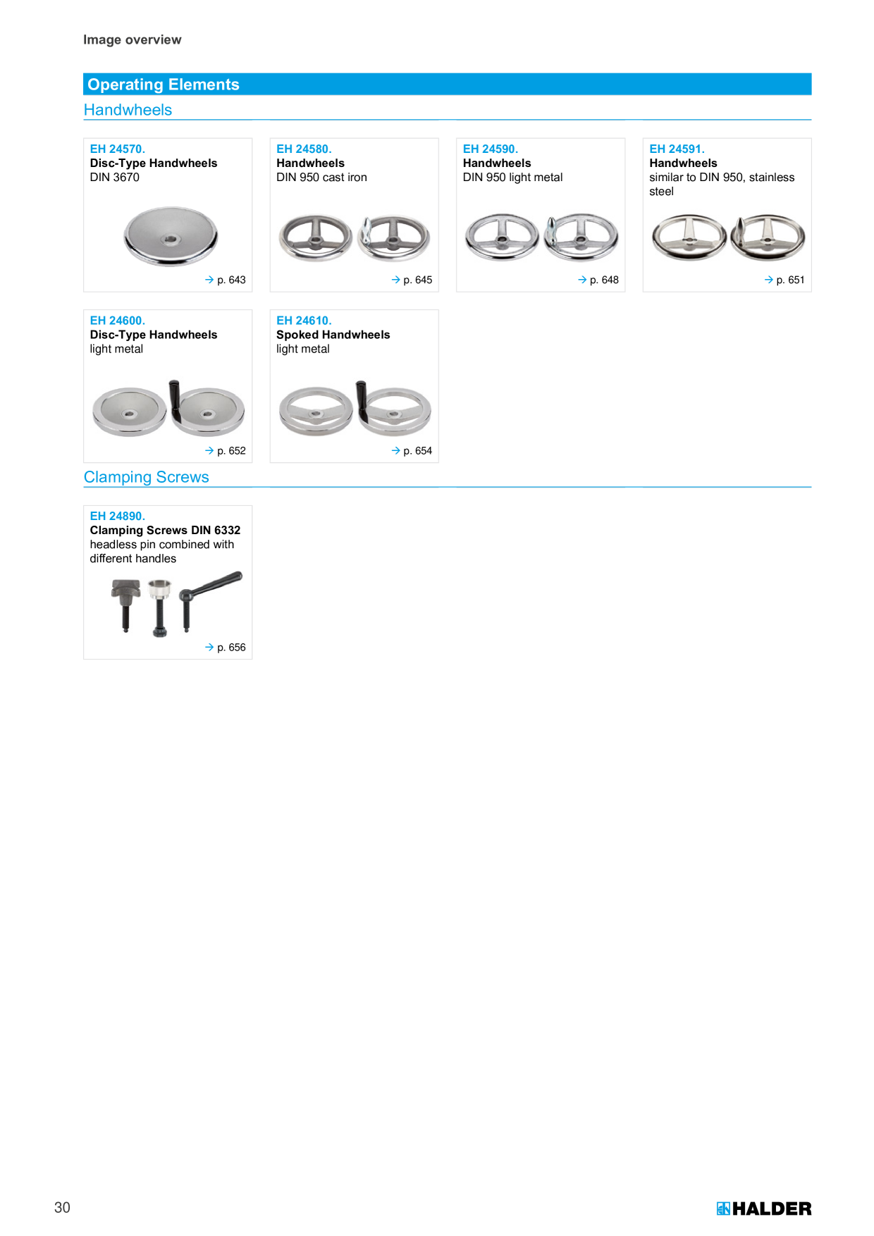 Catalog Overview Image