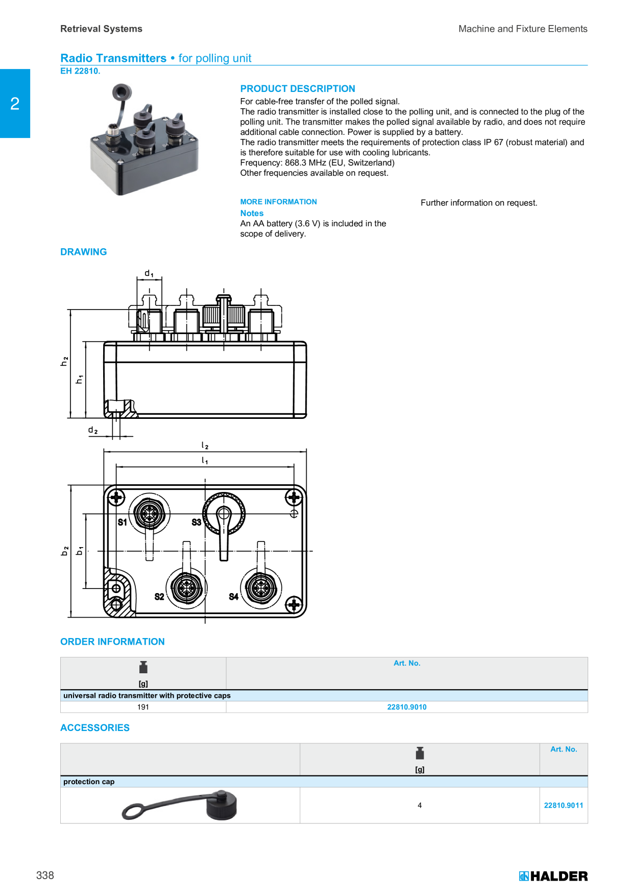 Catalog Overview Image