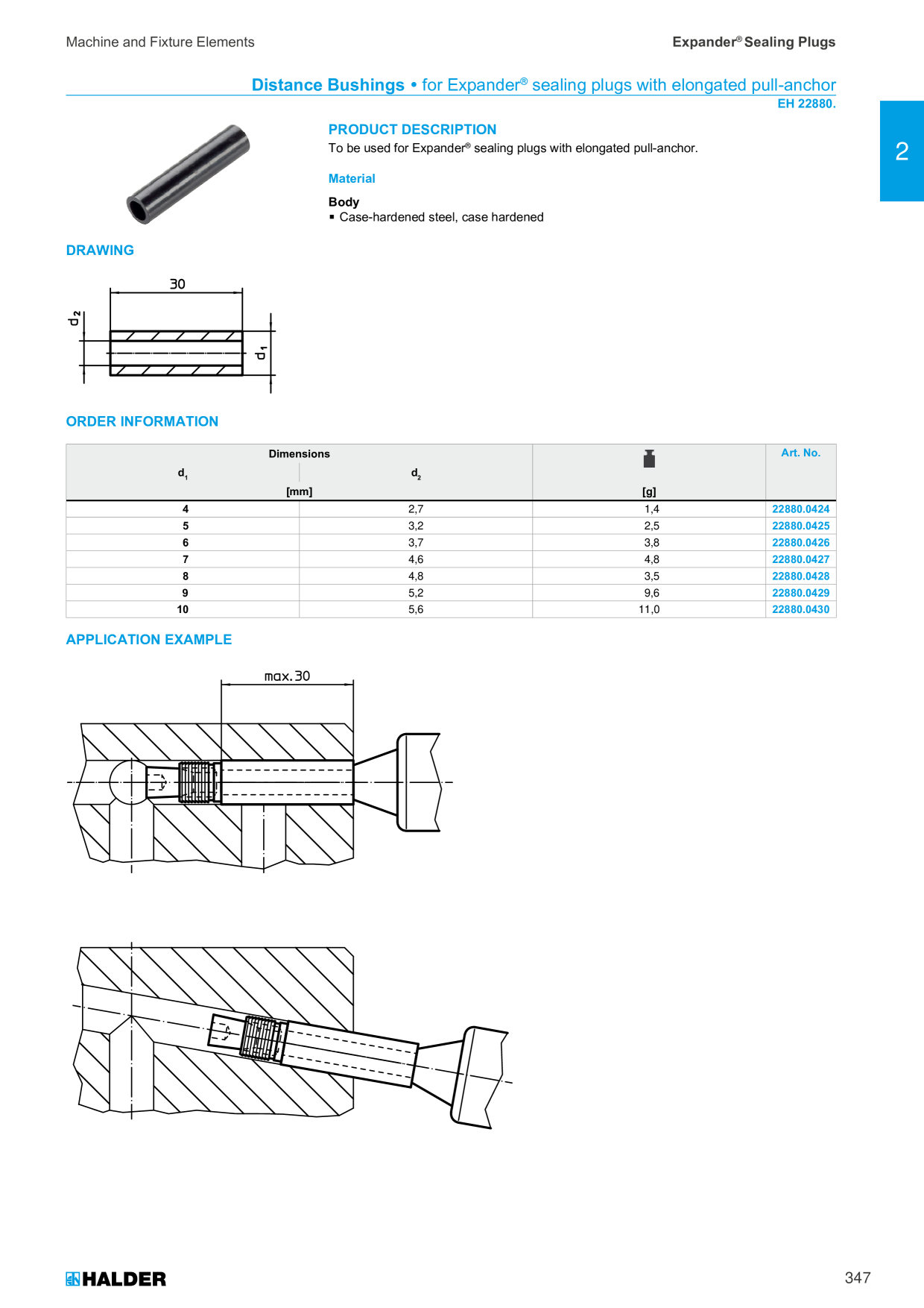 Catalog Overview Image
