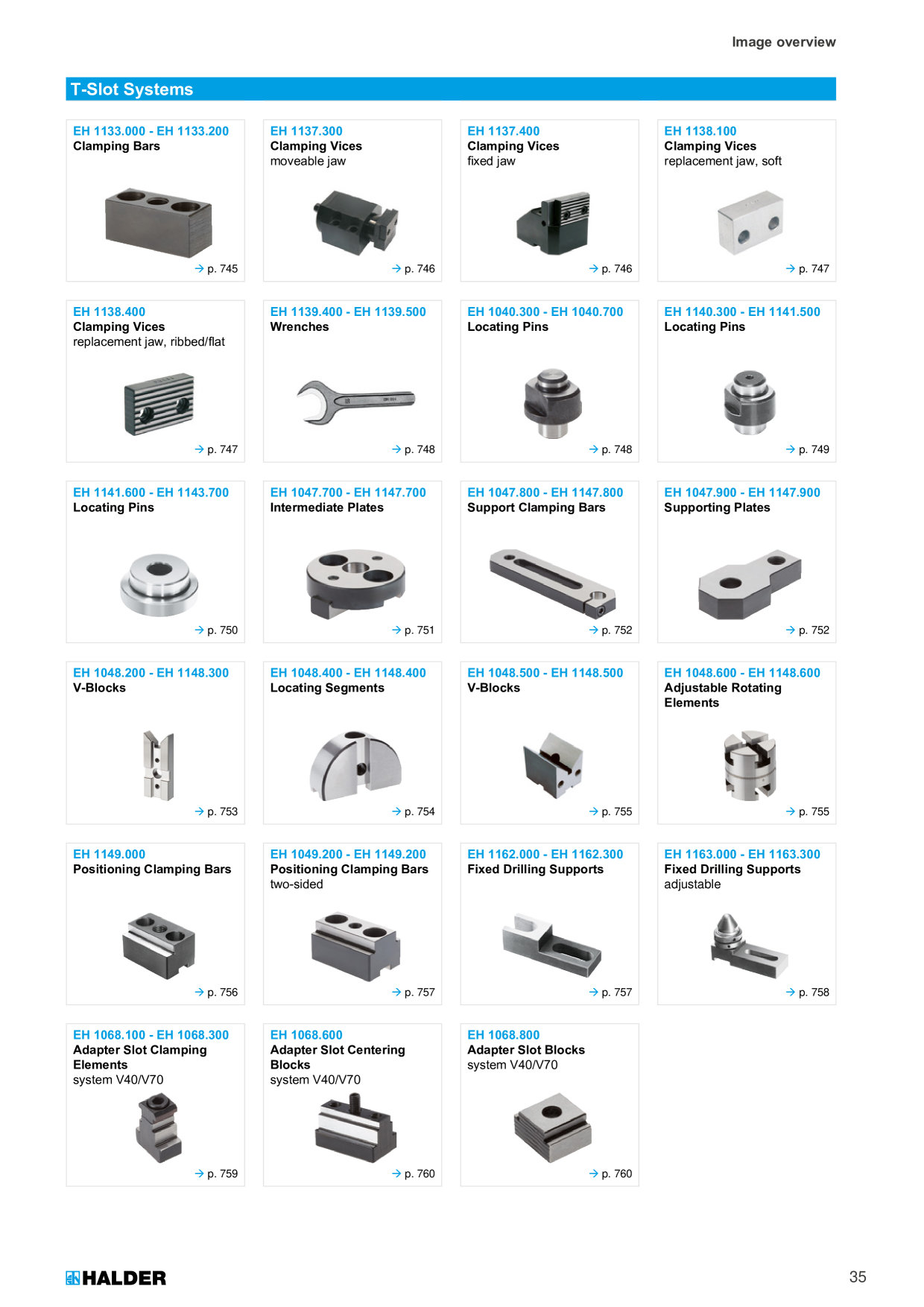 Catalog Overview Image