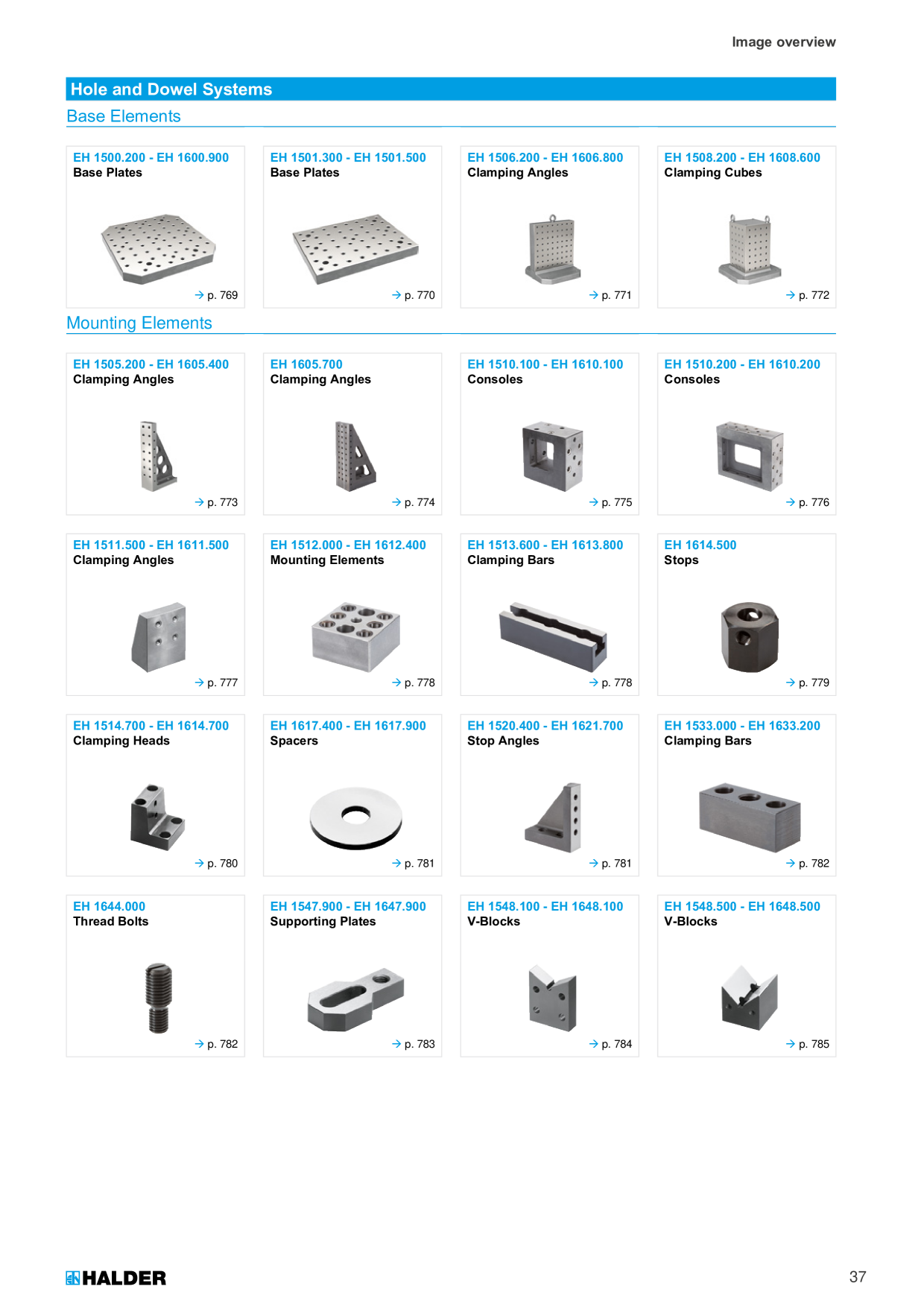 Catalog Overview Image