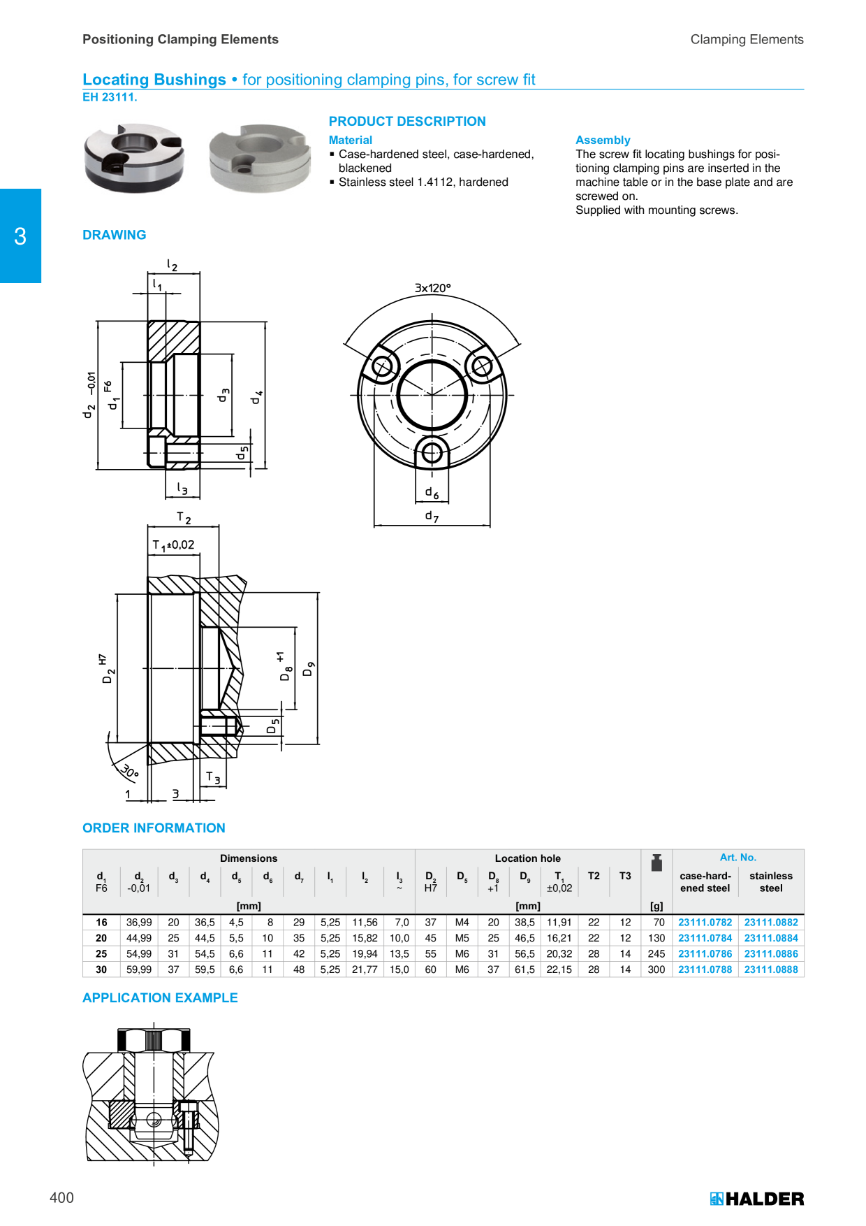 Catalog Overview Image