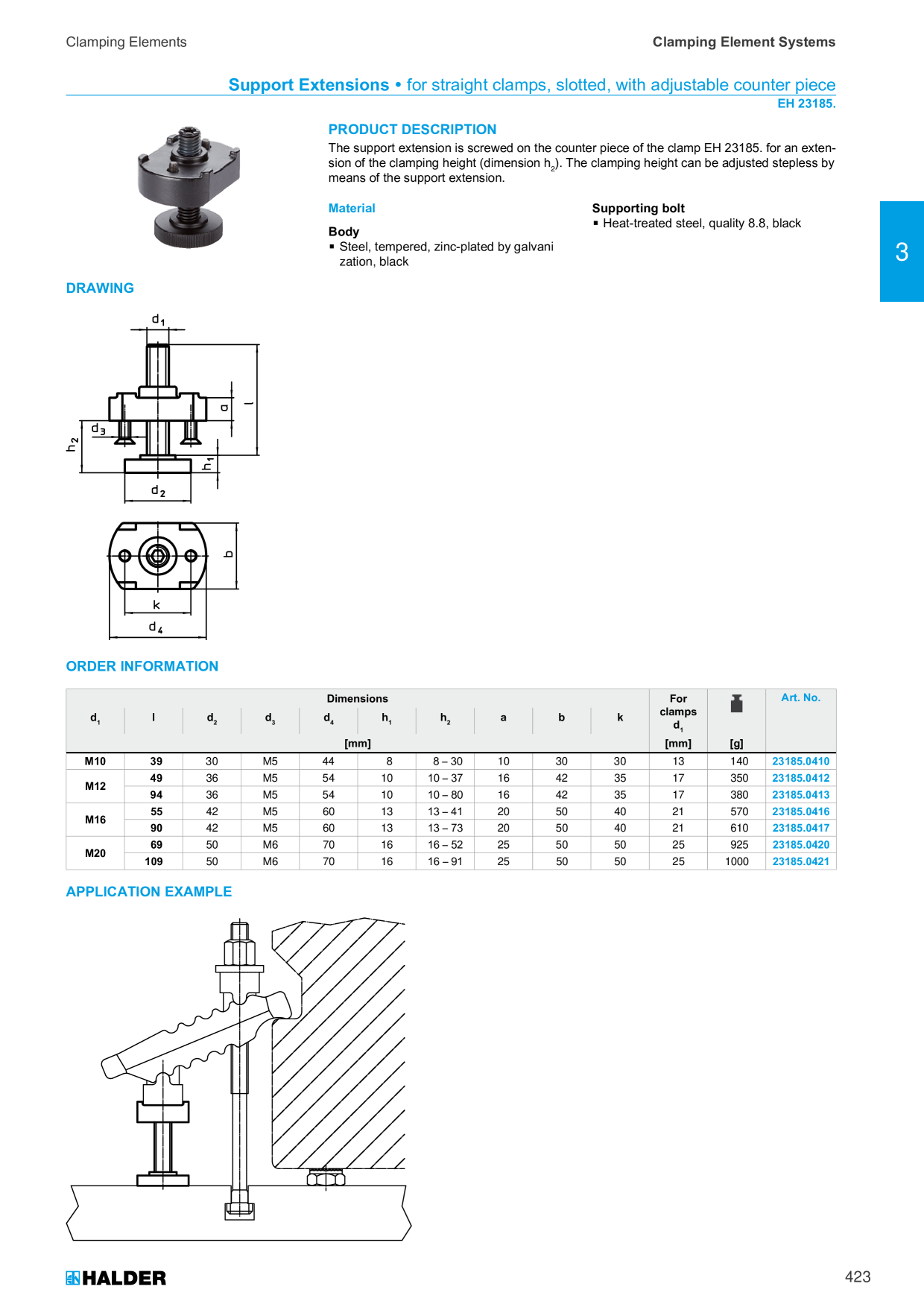 Catalog Overview Image