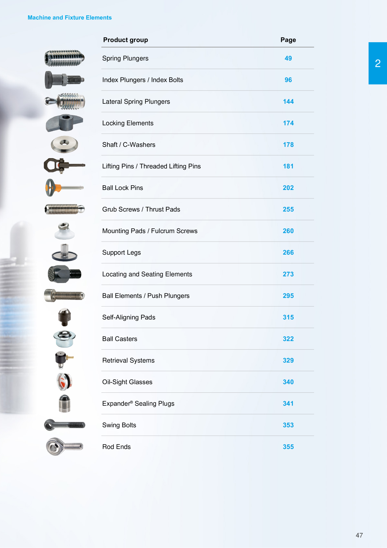 Catalog Overview Image