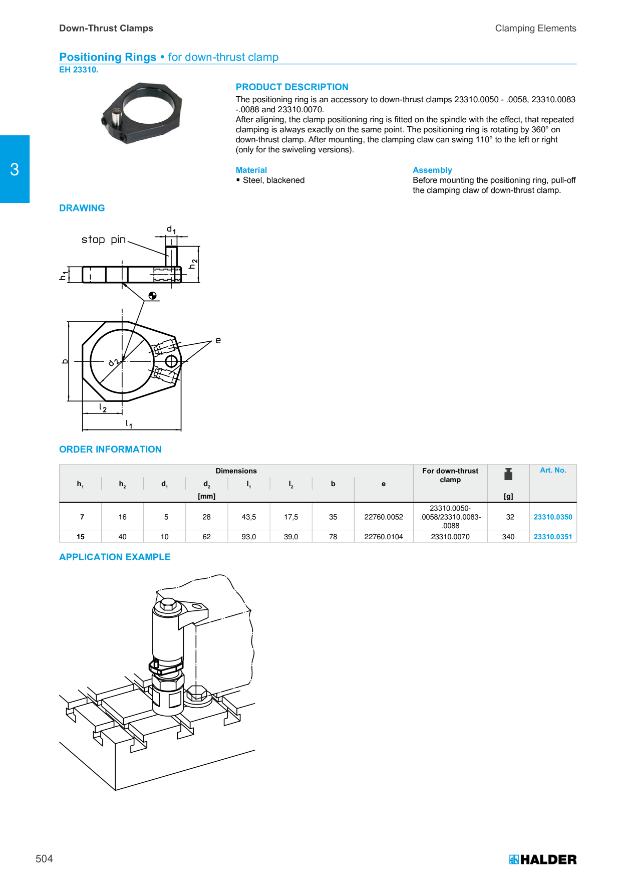 Catalog Overview Image
