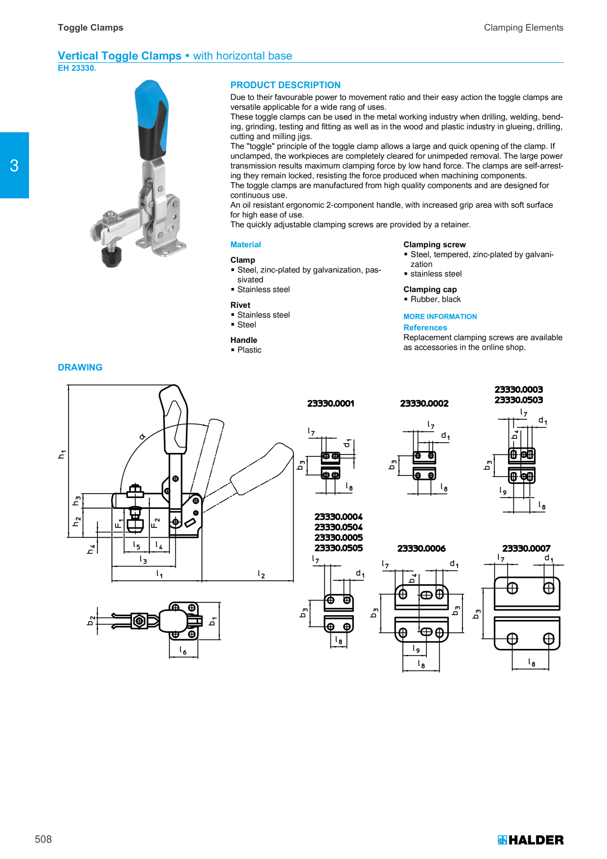 Catalog Overview Image