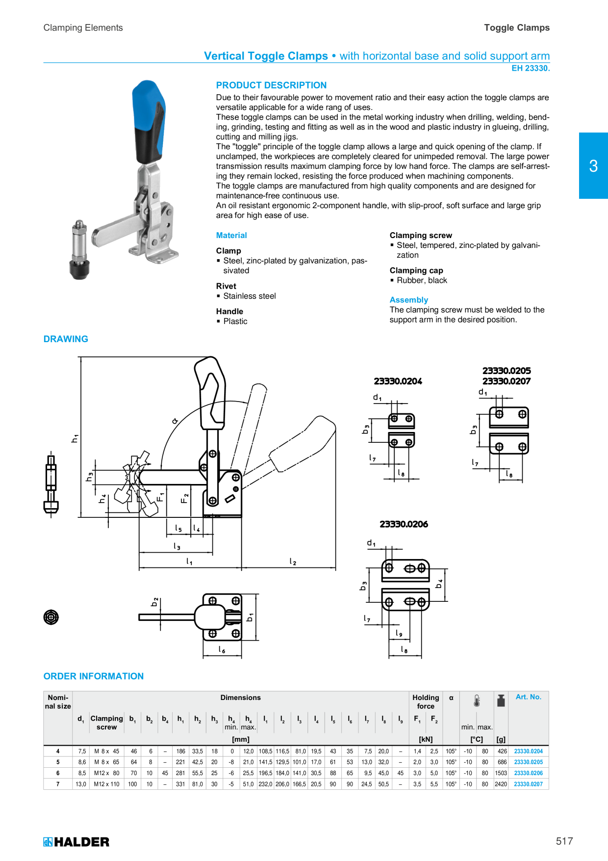 Catalog Overview Image