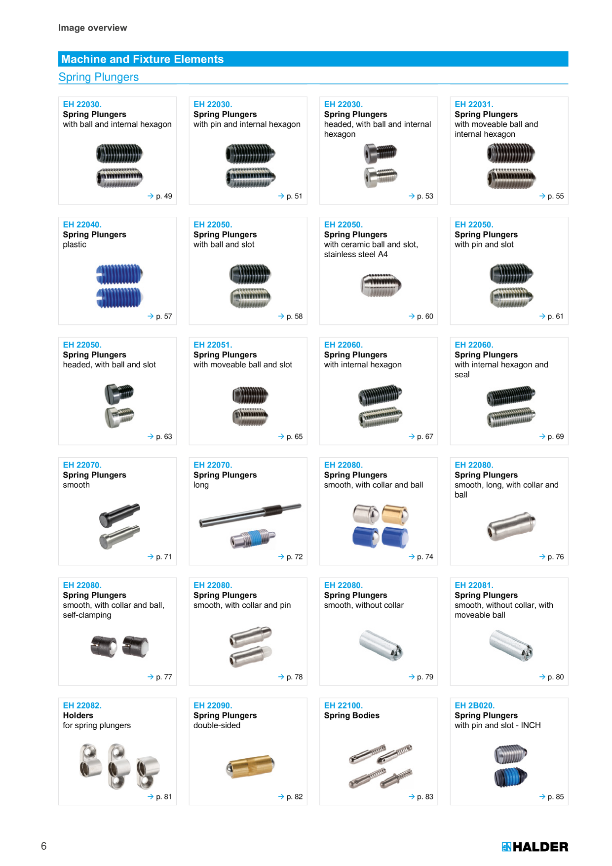 Catalog Overview Image