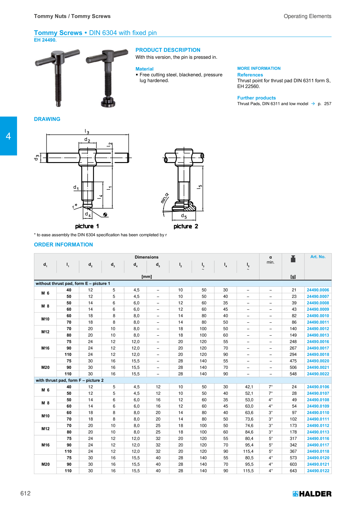 Catalog Overview Image