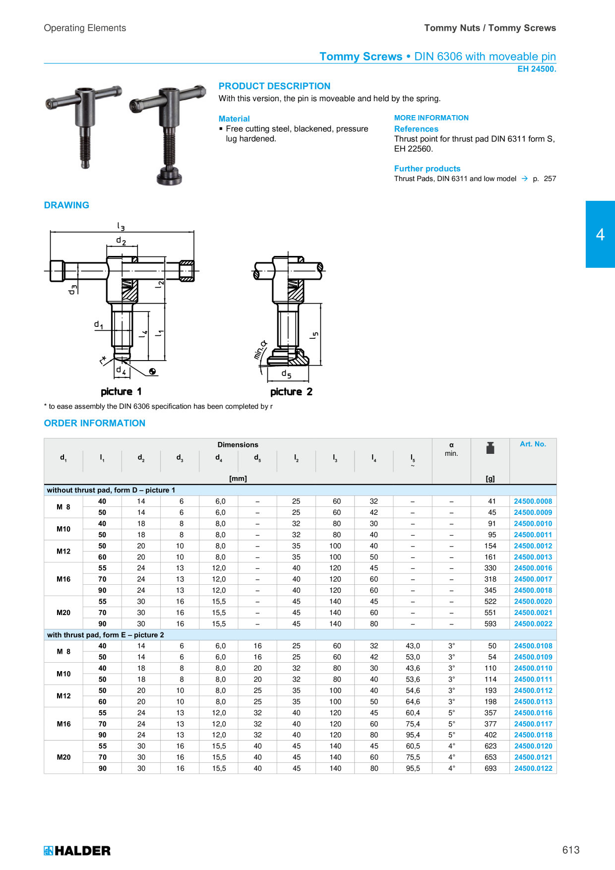 Catalog Overview Image