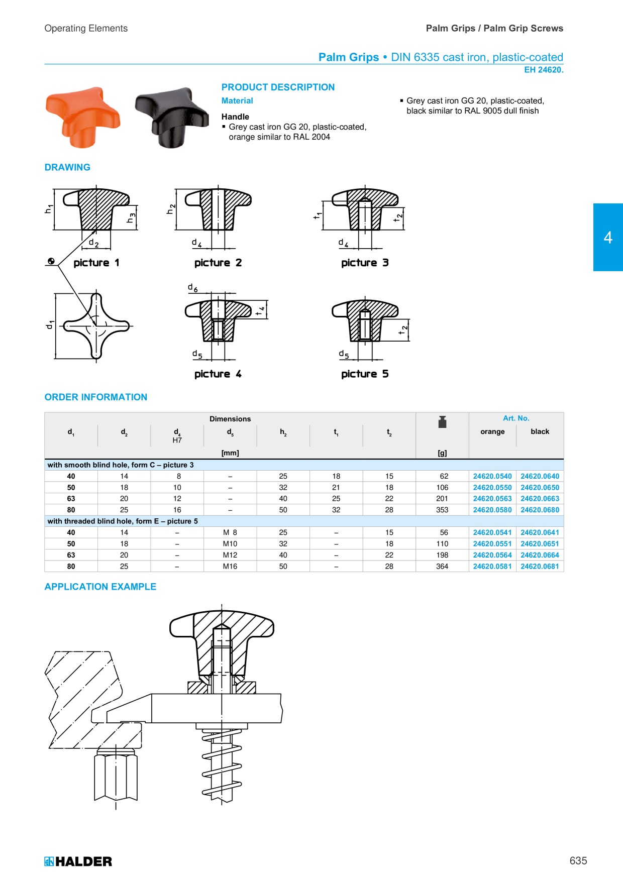 Catalog Overview Image