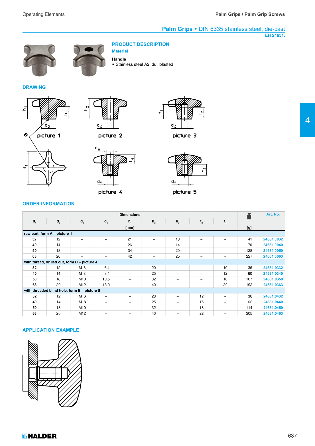 Catalog Overview Image