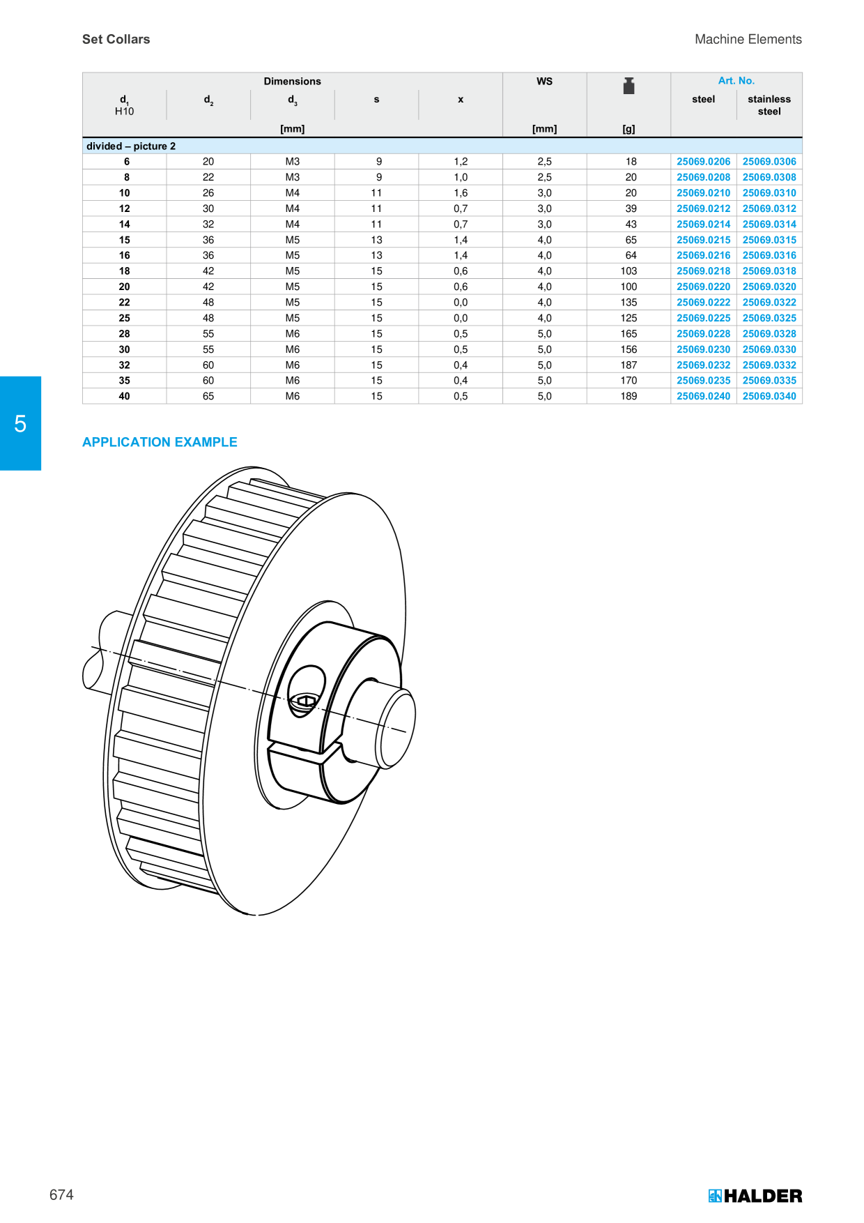 Catalog Overview Image