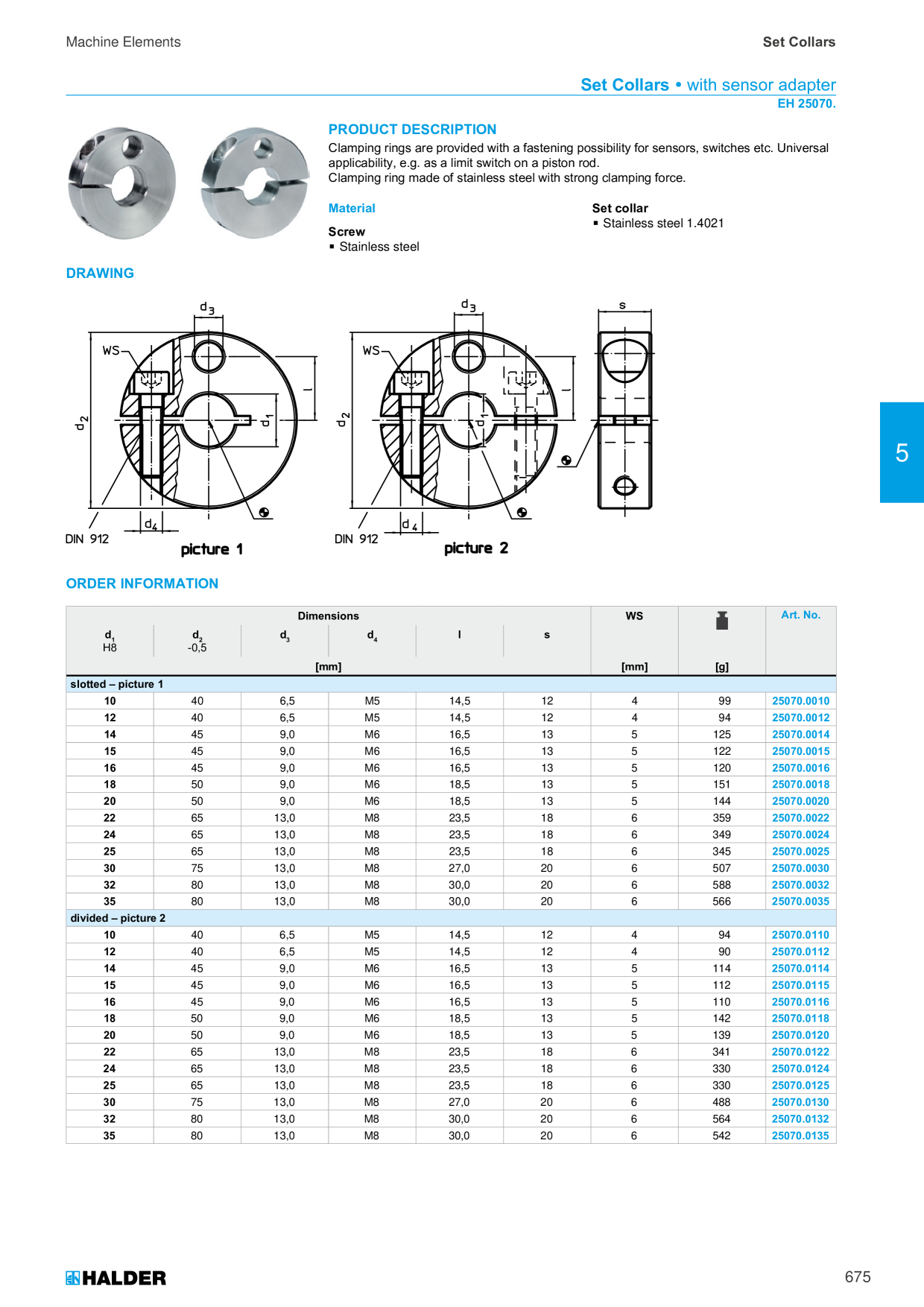Catalog Overview Image