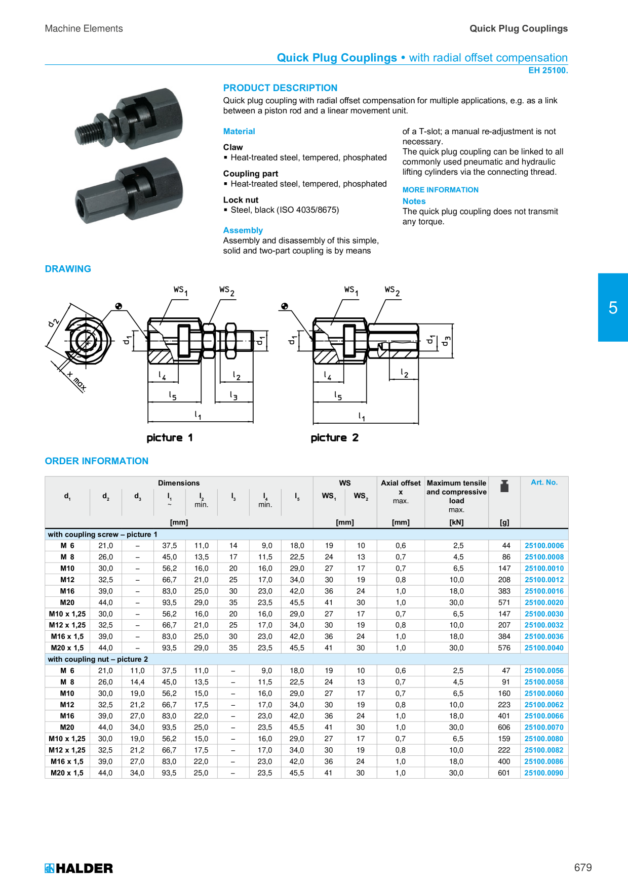 Catalog Overview Image
