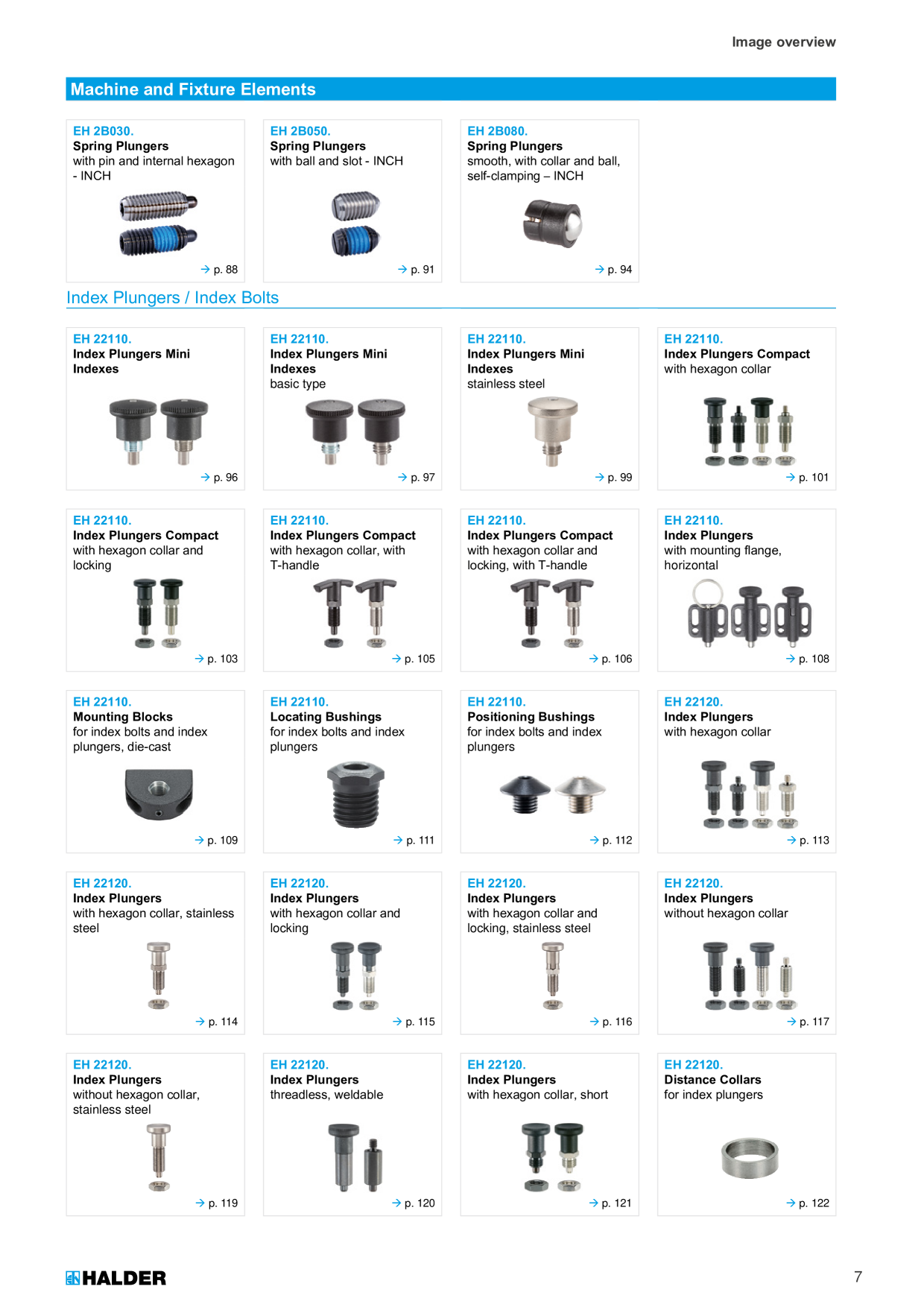 Catalog Overview Image